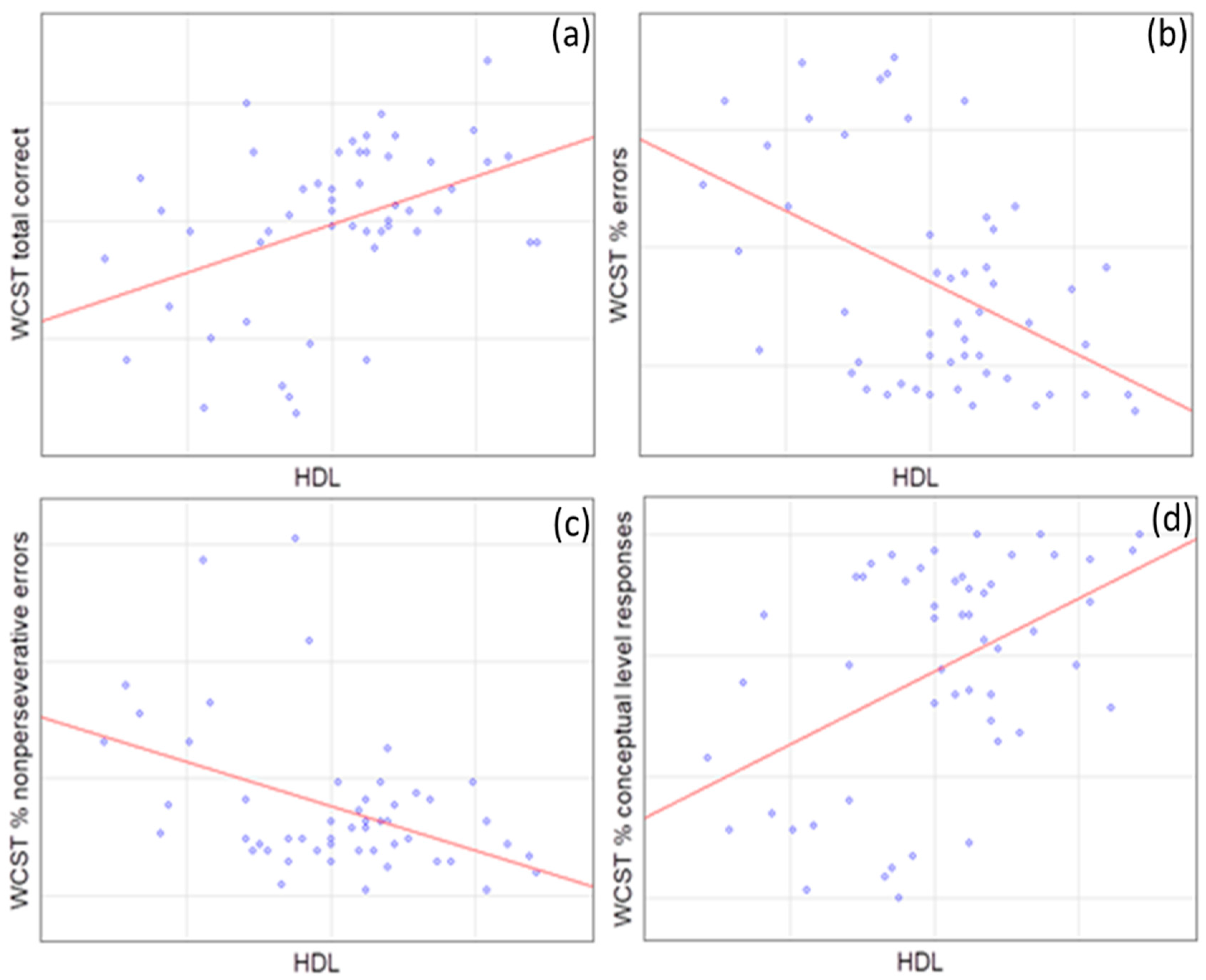 Brainsci 14 00699 g001 Brainsci 14 00699 g001