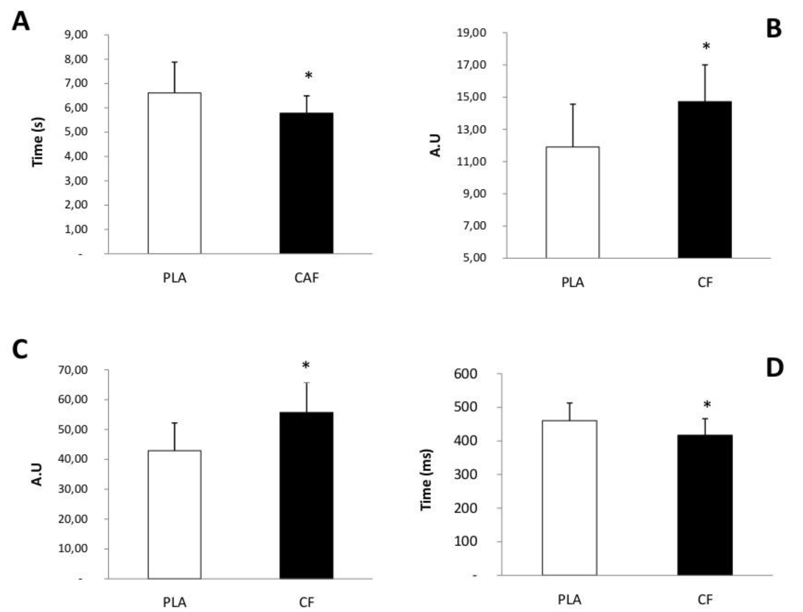 Brainsci 14 00701 g001