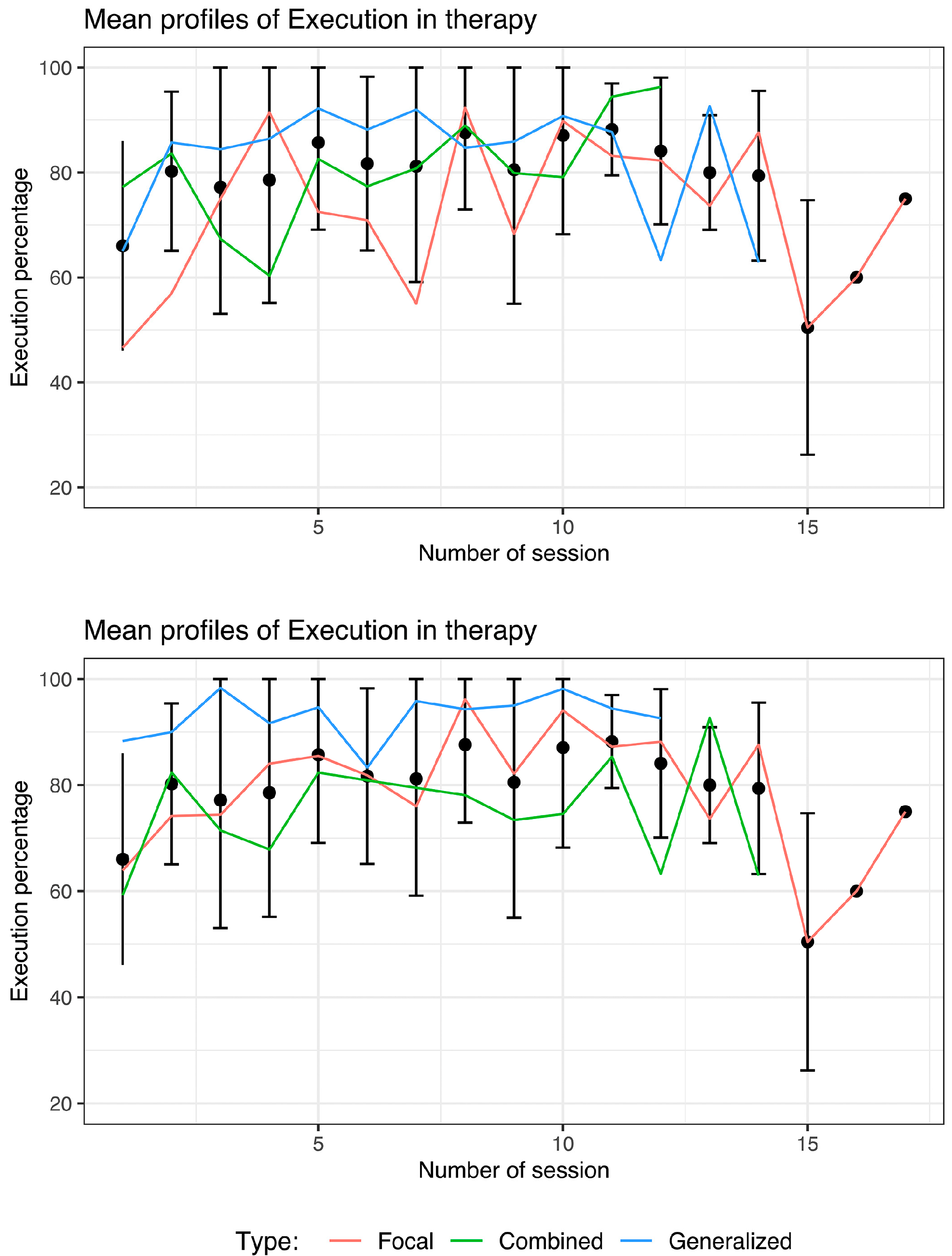 Brainsci 14 00702 g002