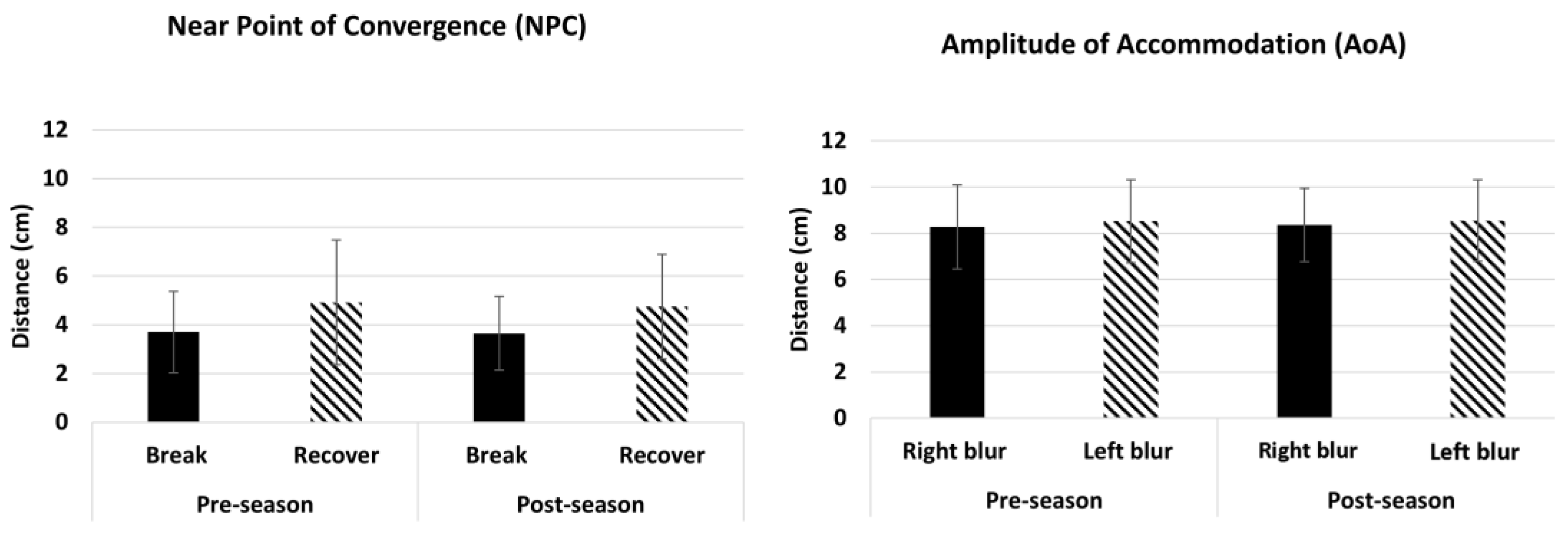 Brainsci 14 00704 g002