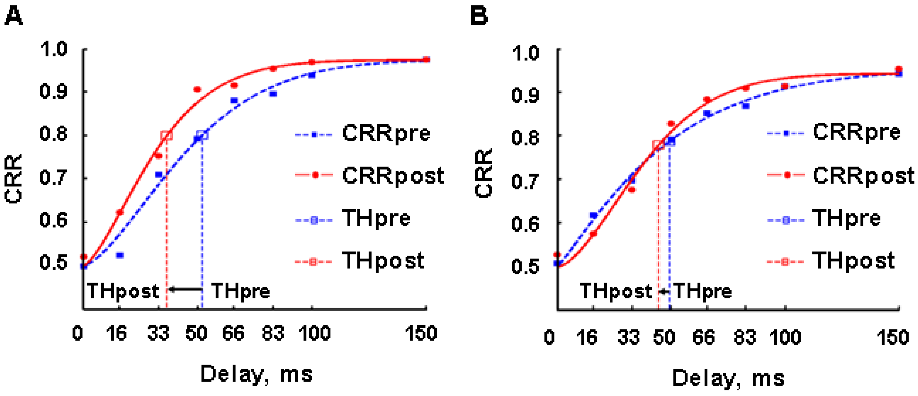 Brainsci 14 00713 g004