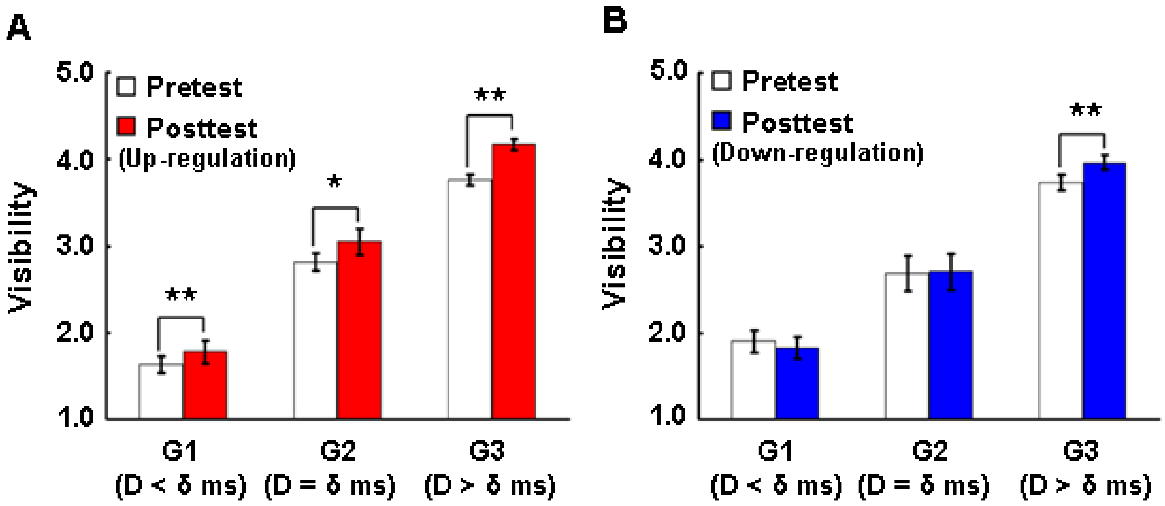 Brainsci 14 00713 g006