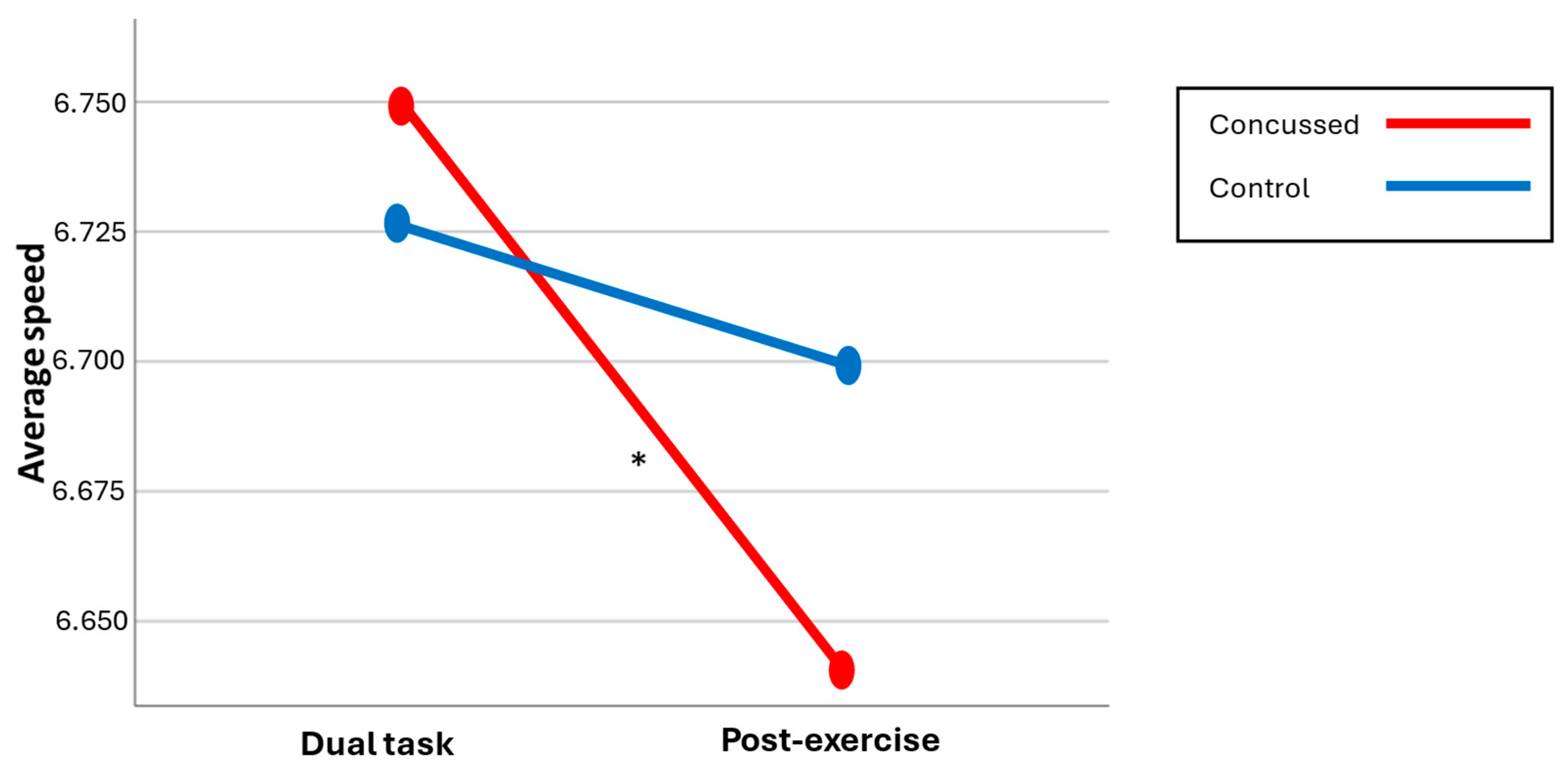 Brainsci 14 00715 g004
