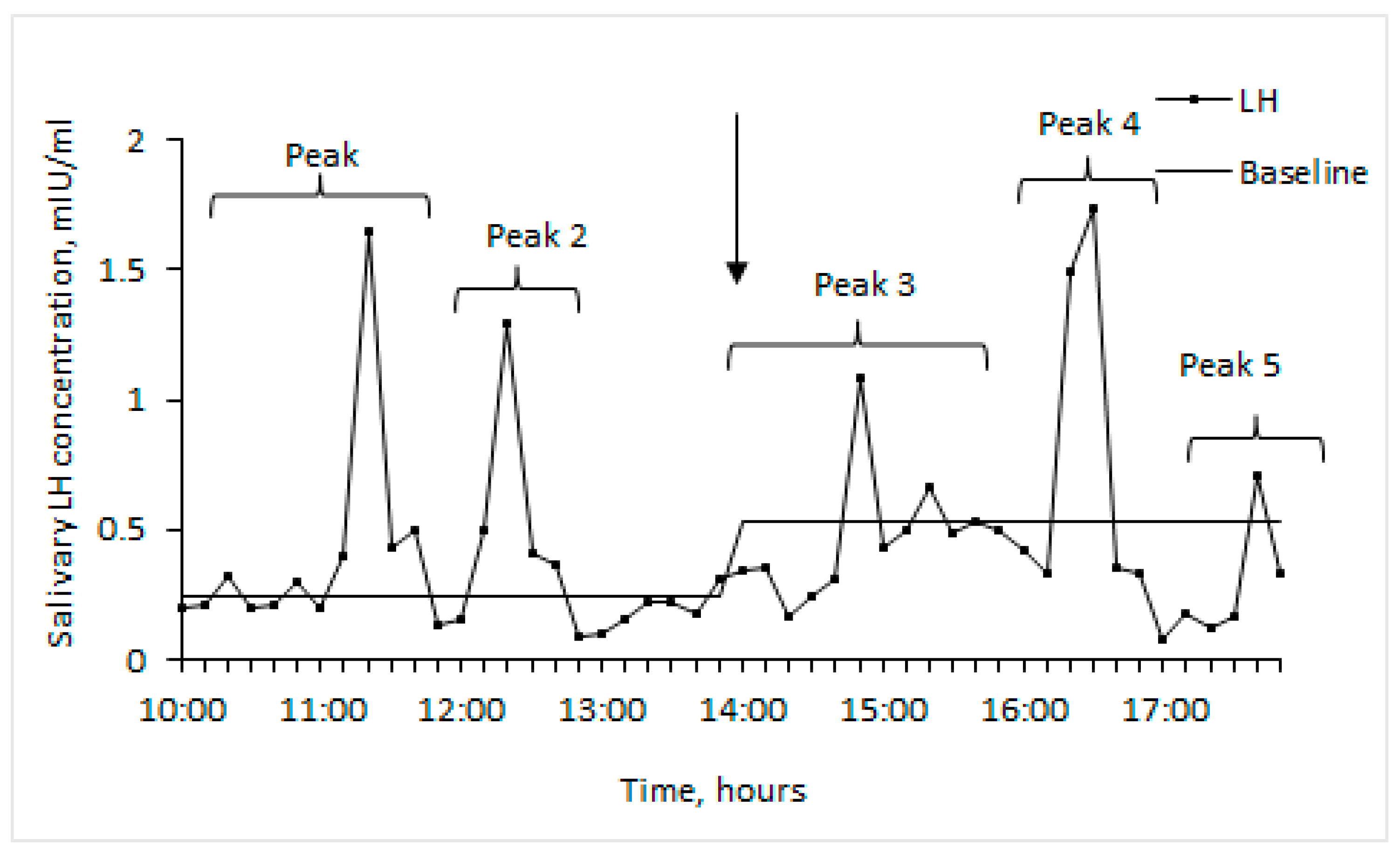 Brainsci 14 00721 g001 Brainsci 14 00721 g001