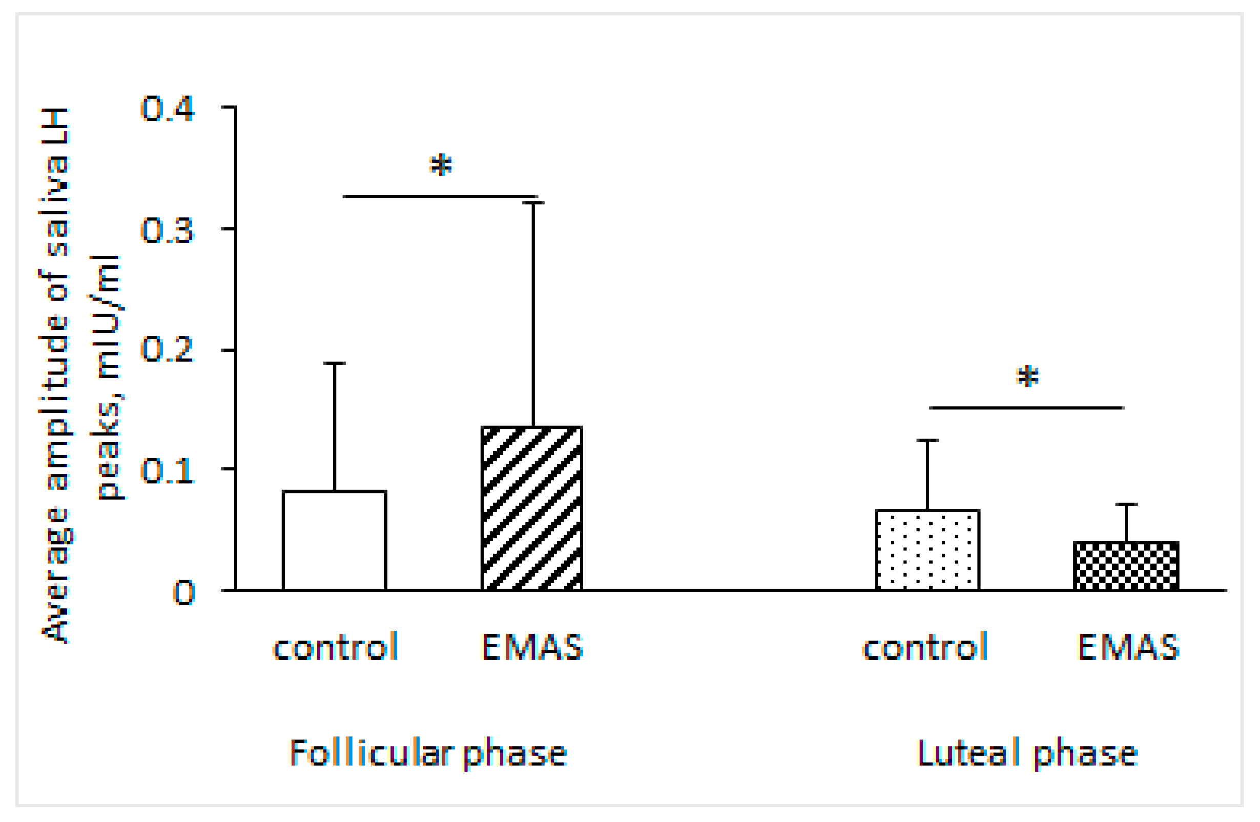 Brainsci 14 00721 g004 Brainsci 14 00721 g004