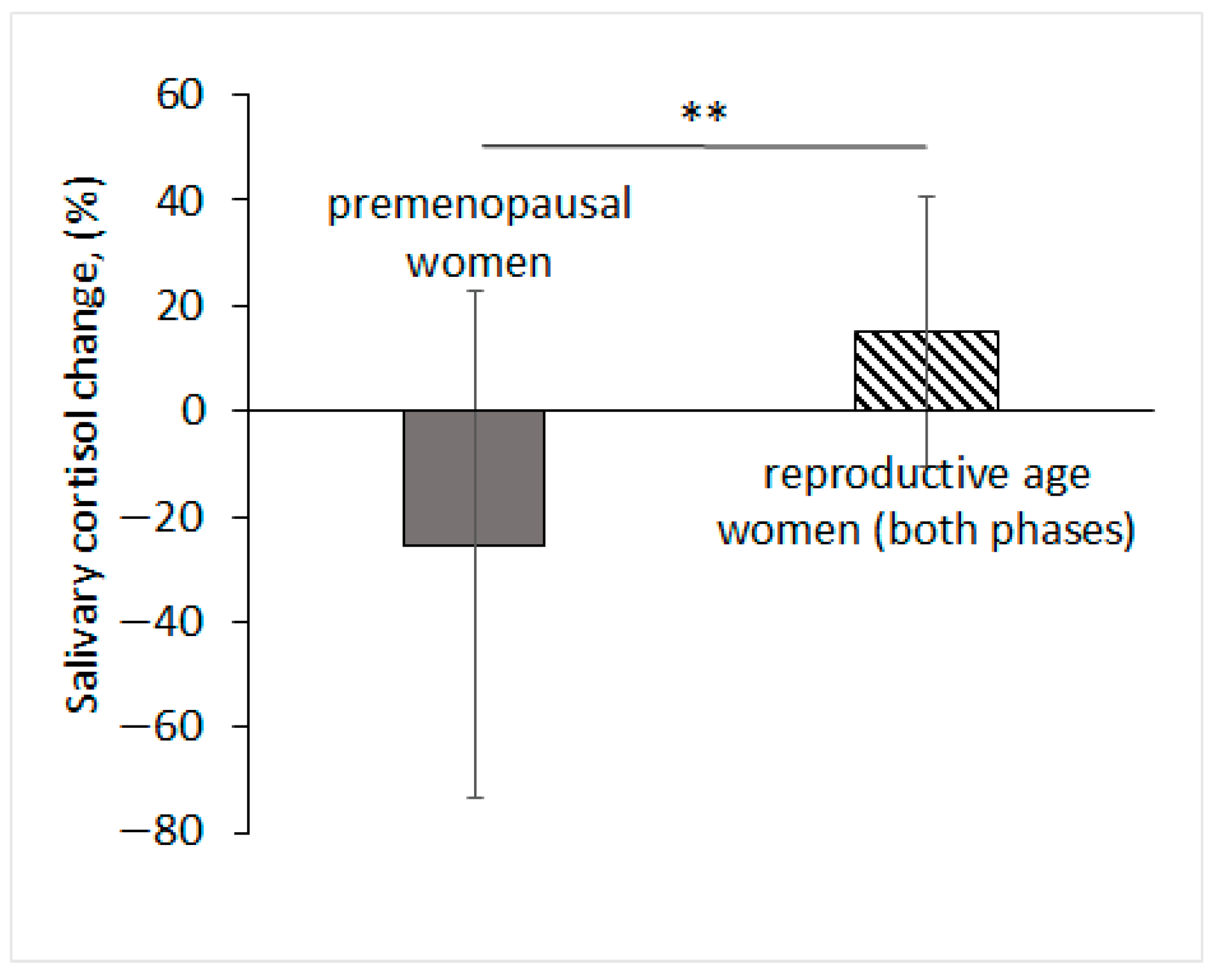 Brainsci 14 00721 g005 Brainsci 14 00721 g005