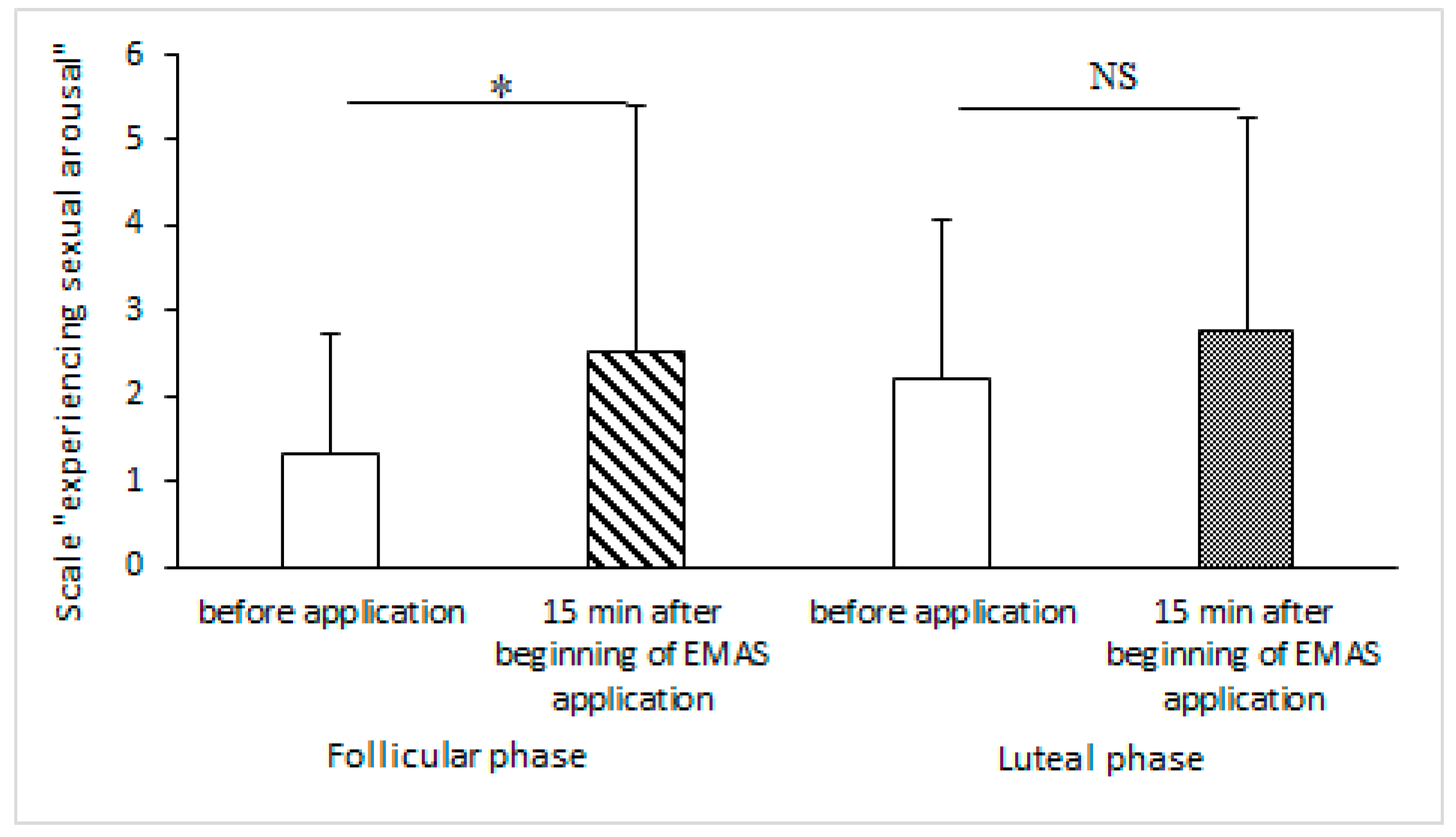 Brainsci 14 00721 g006 Brainsci 14 00721 g006