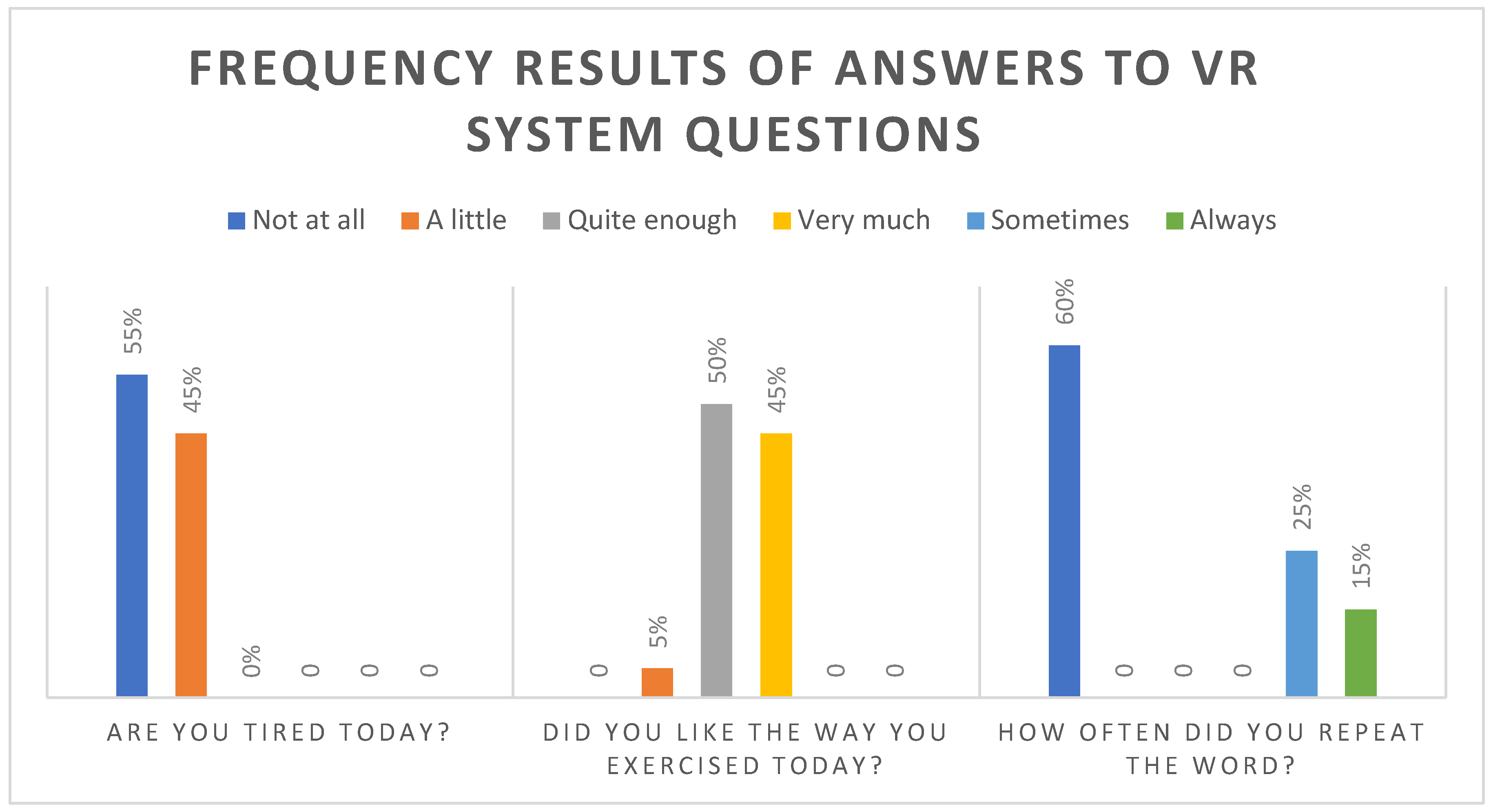 Brainsci 14 00724 g003