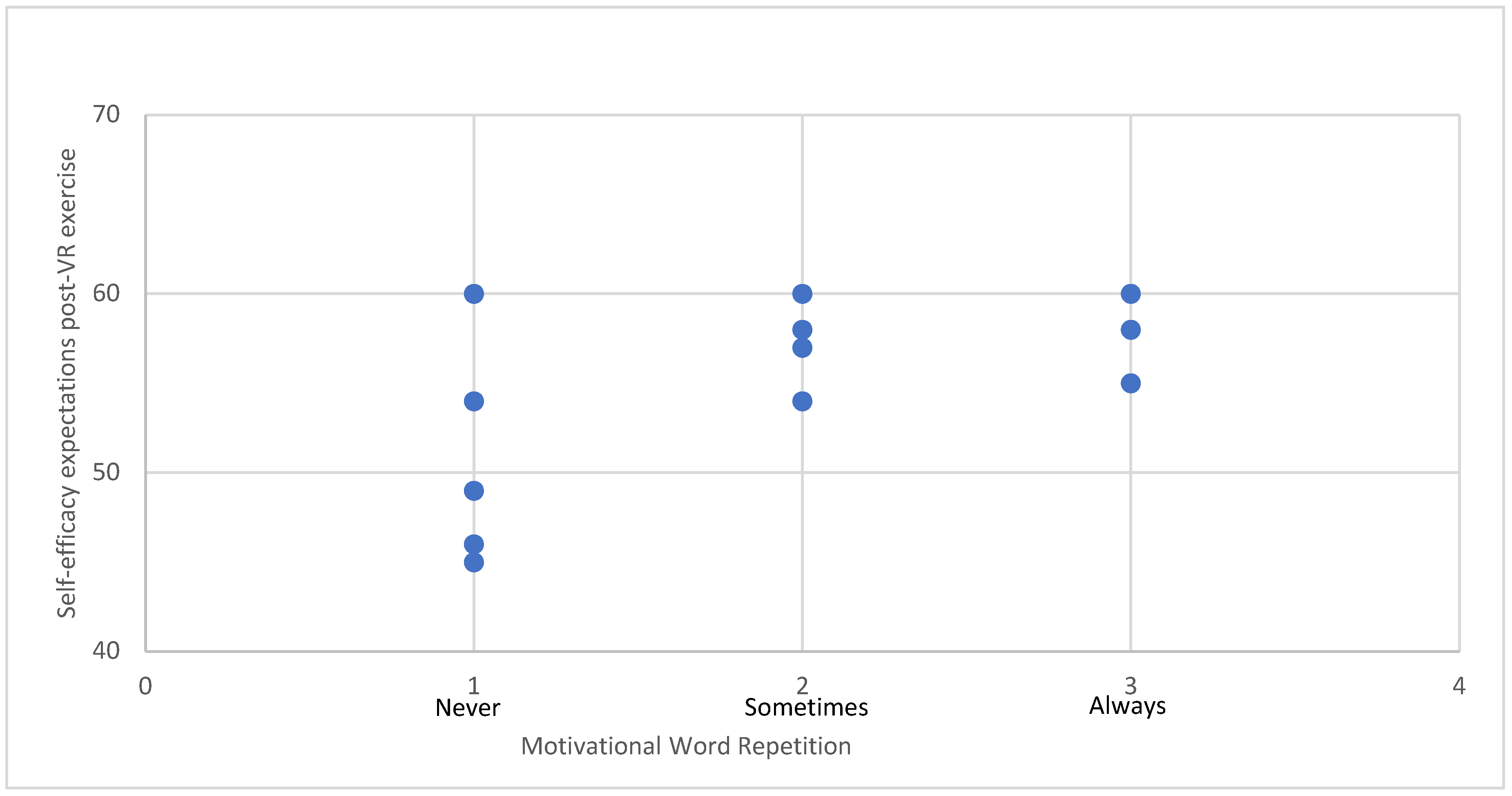 Brainsci 14 00724 g004