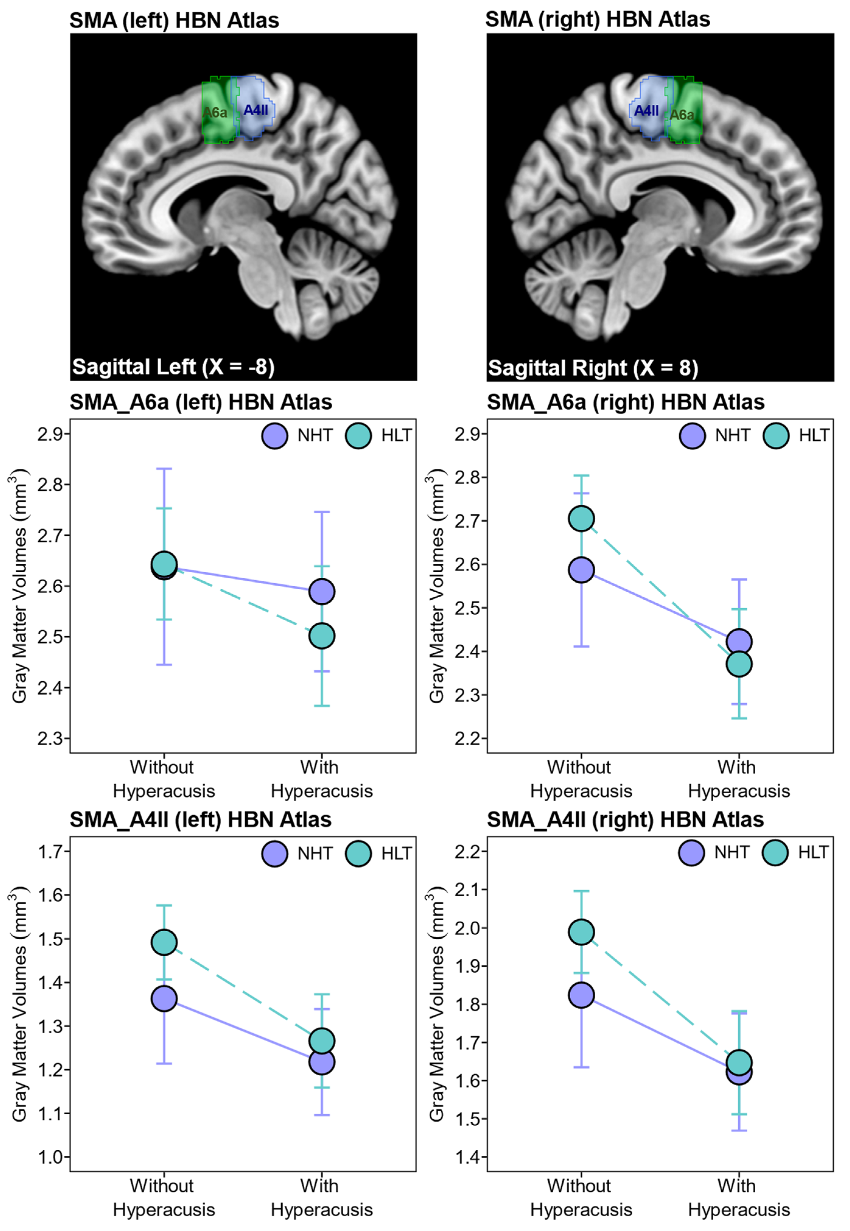 Brainsci 14 00726 g004