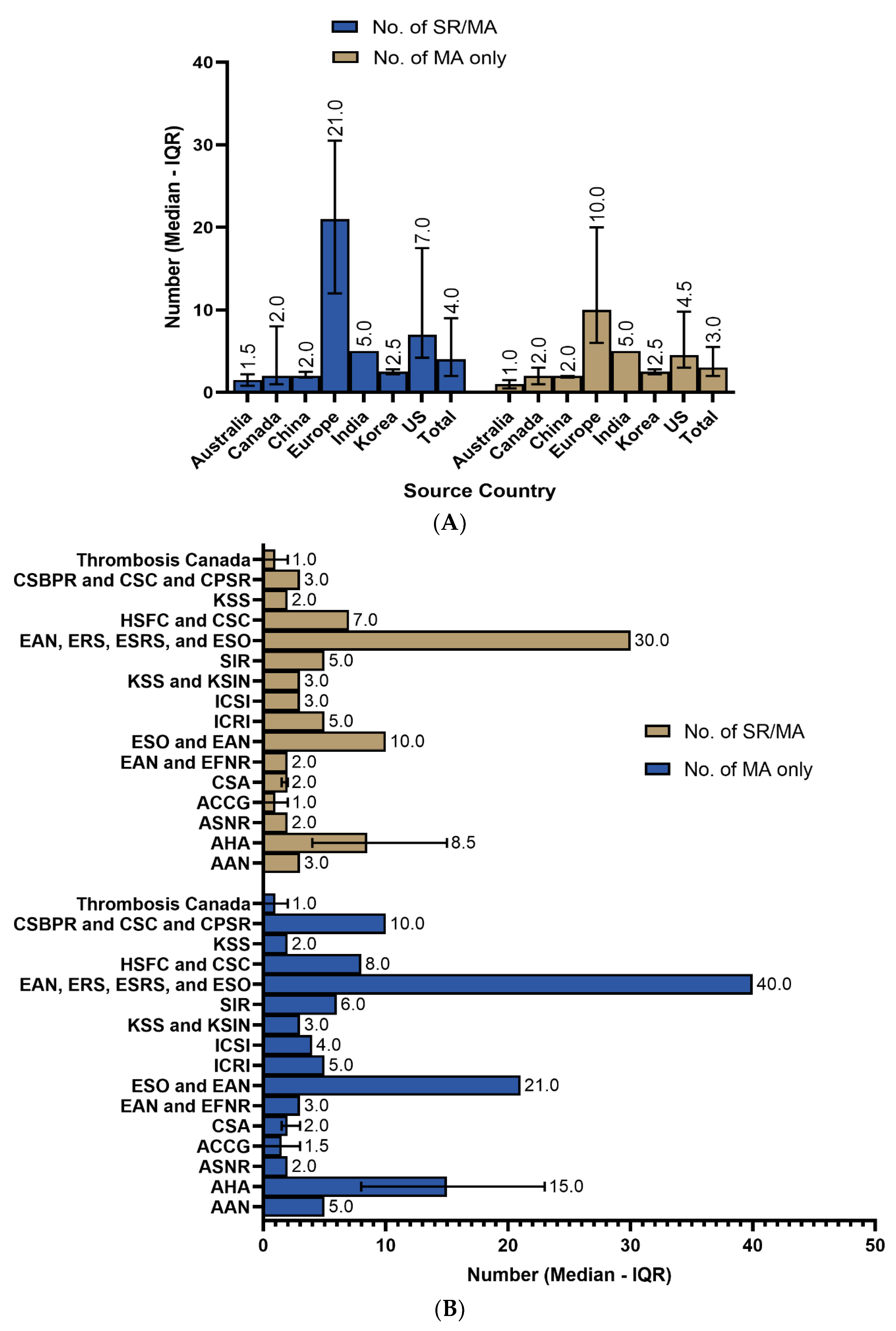Brainsci 14 00728 g001a