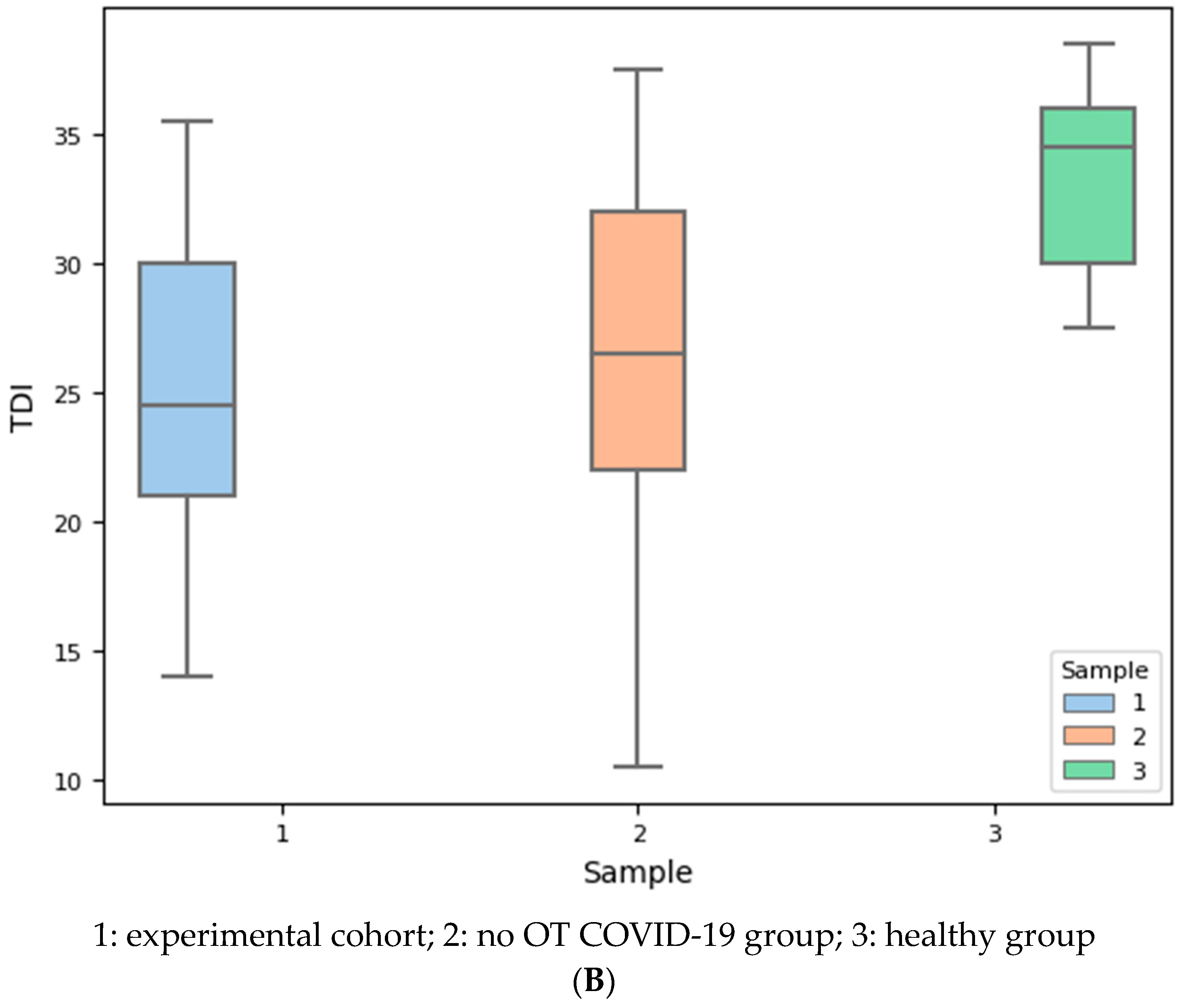 Brainsci 14 00730 g004b