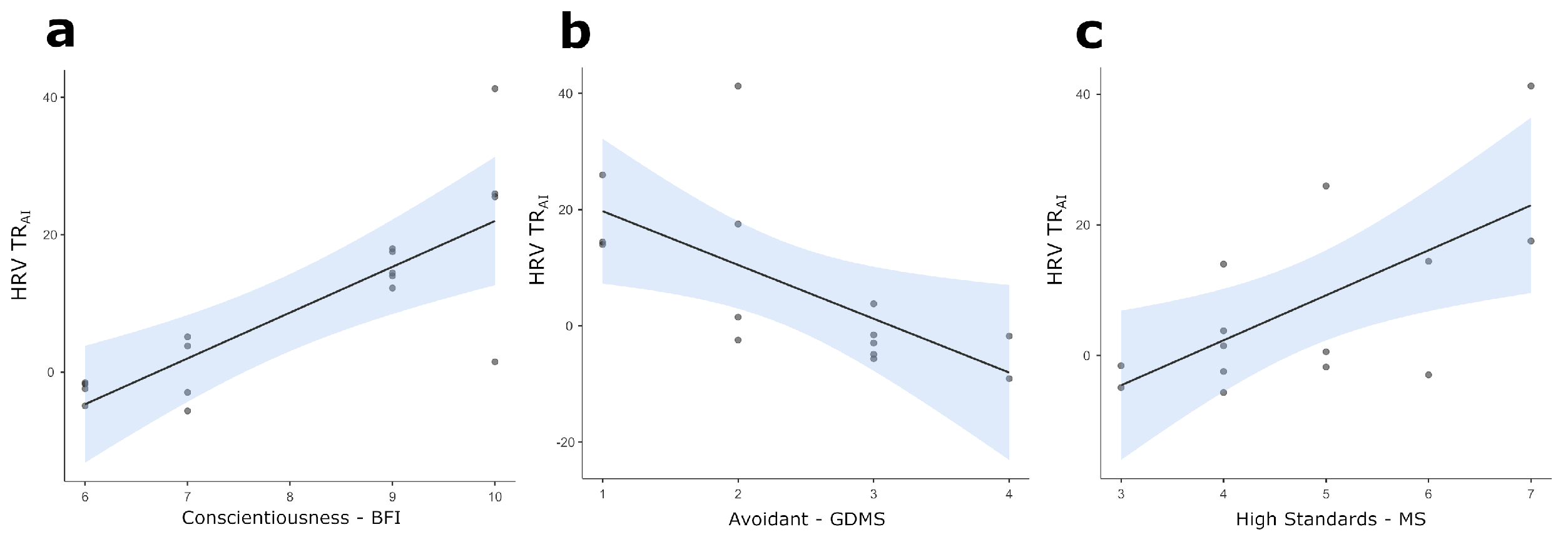 Brainsci 14 00734 g003 Brainsci 14 00734 g003