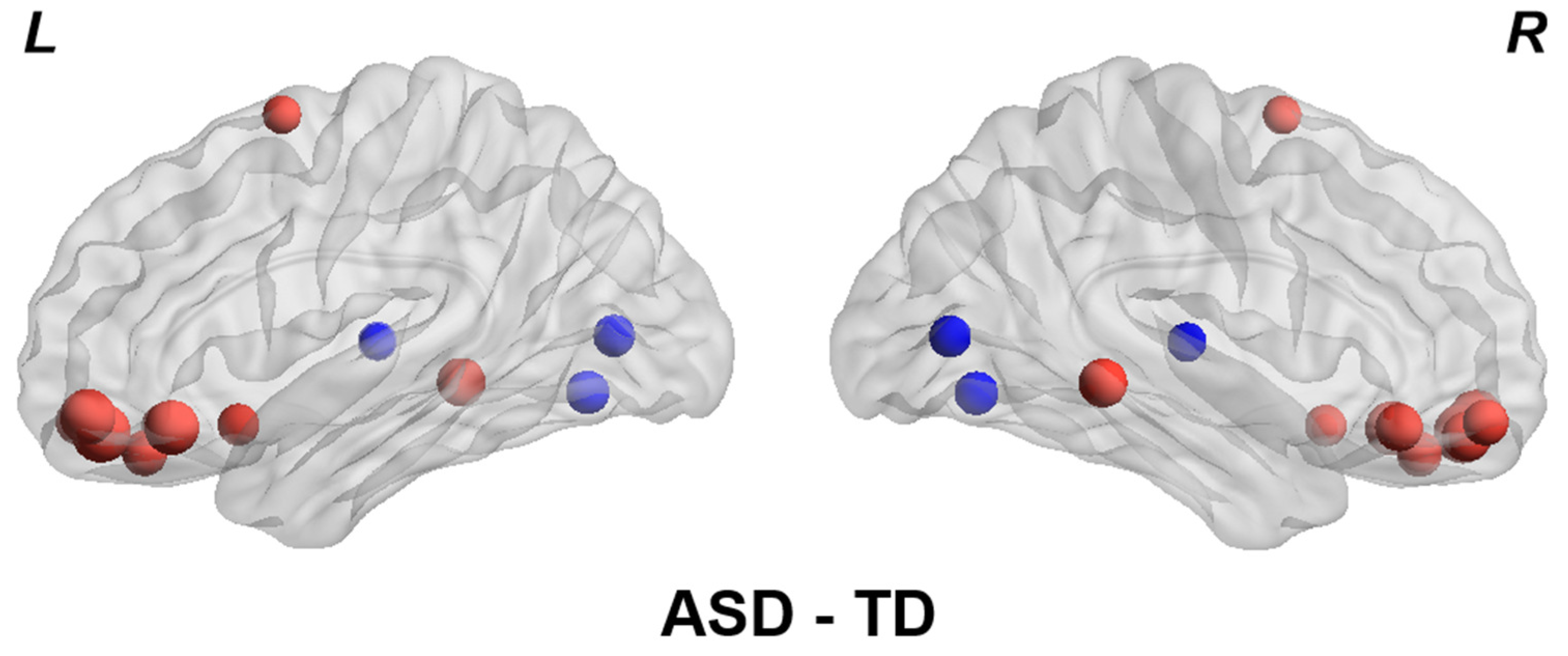 Brainsci 14 00738 g002