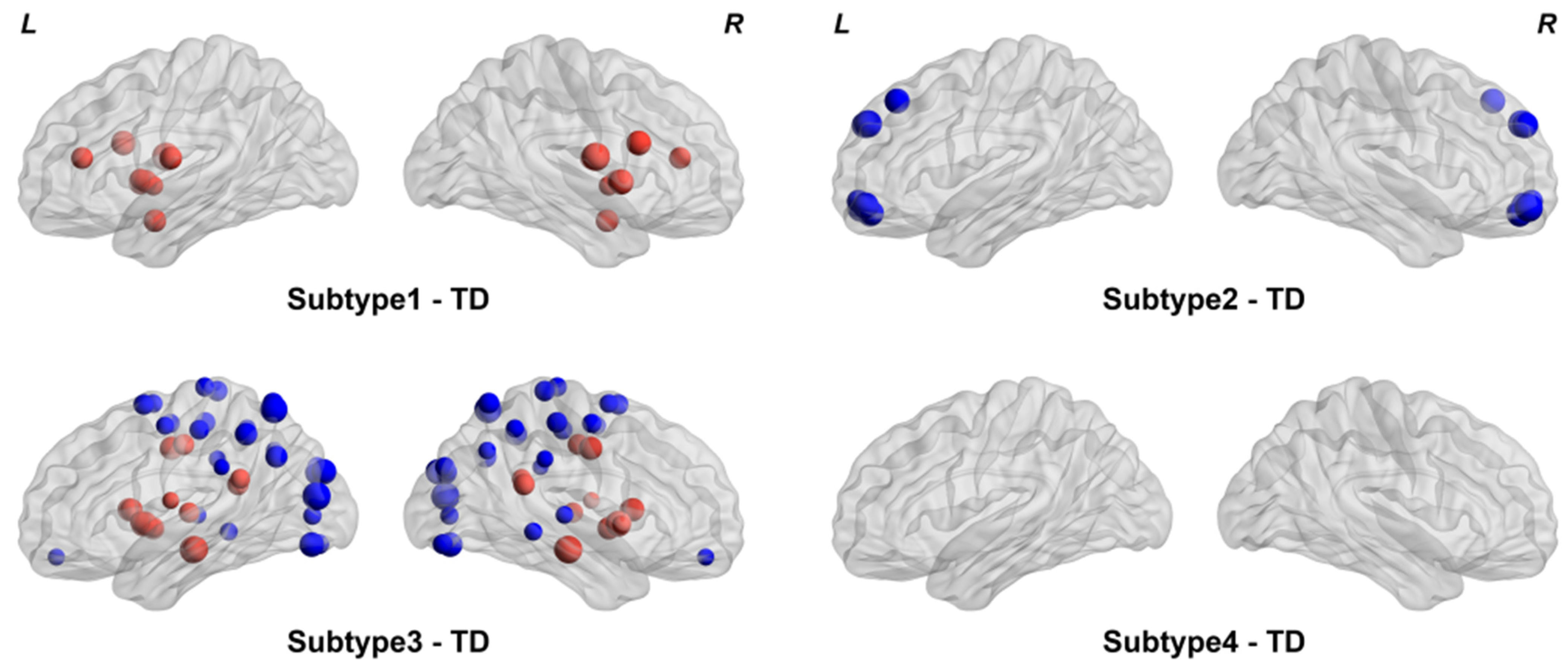 Brainsci 14 00738 g003