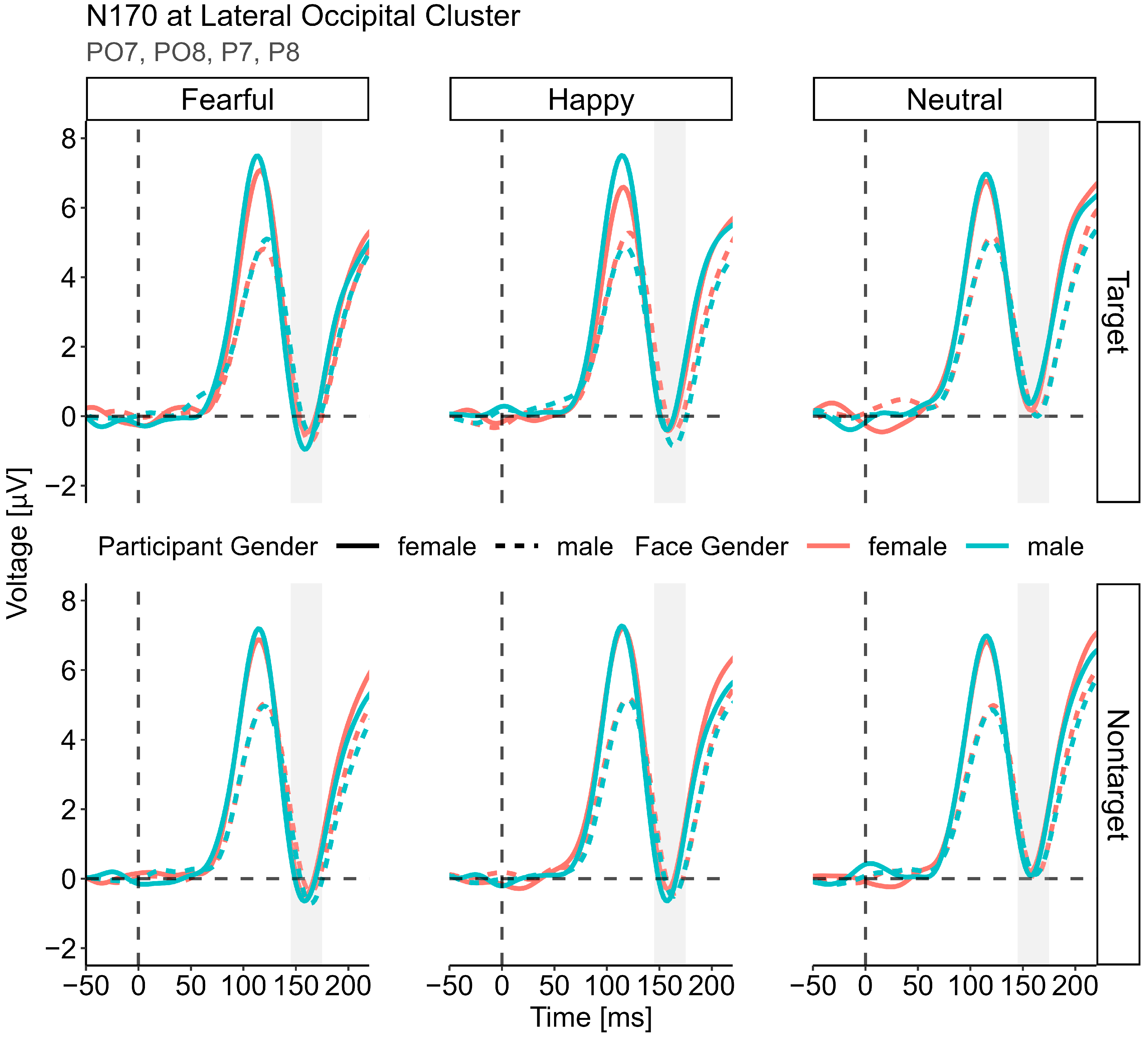 Brainsci 14 00739 g003