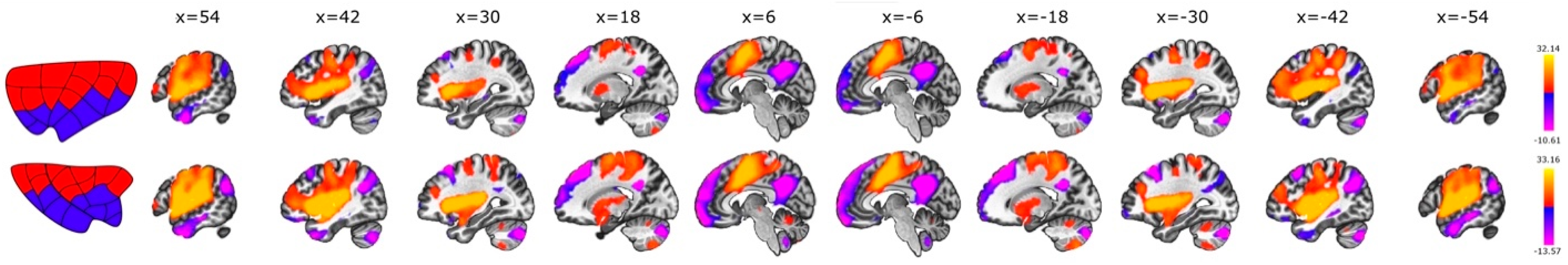 Brainsci 14 00742 g011