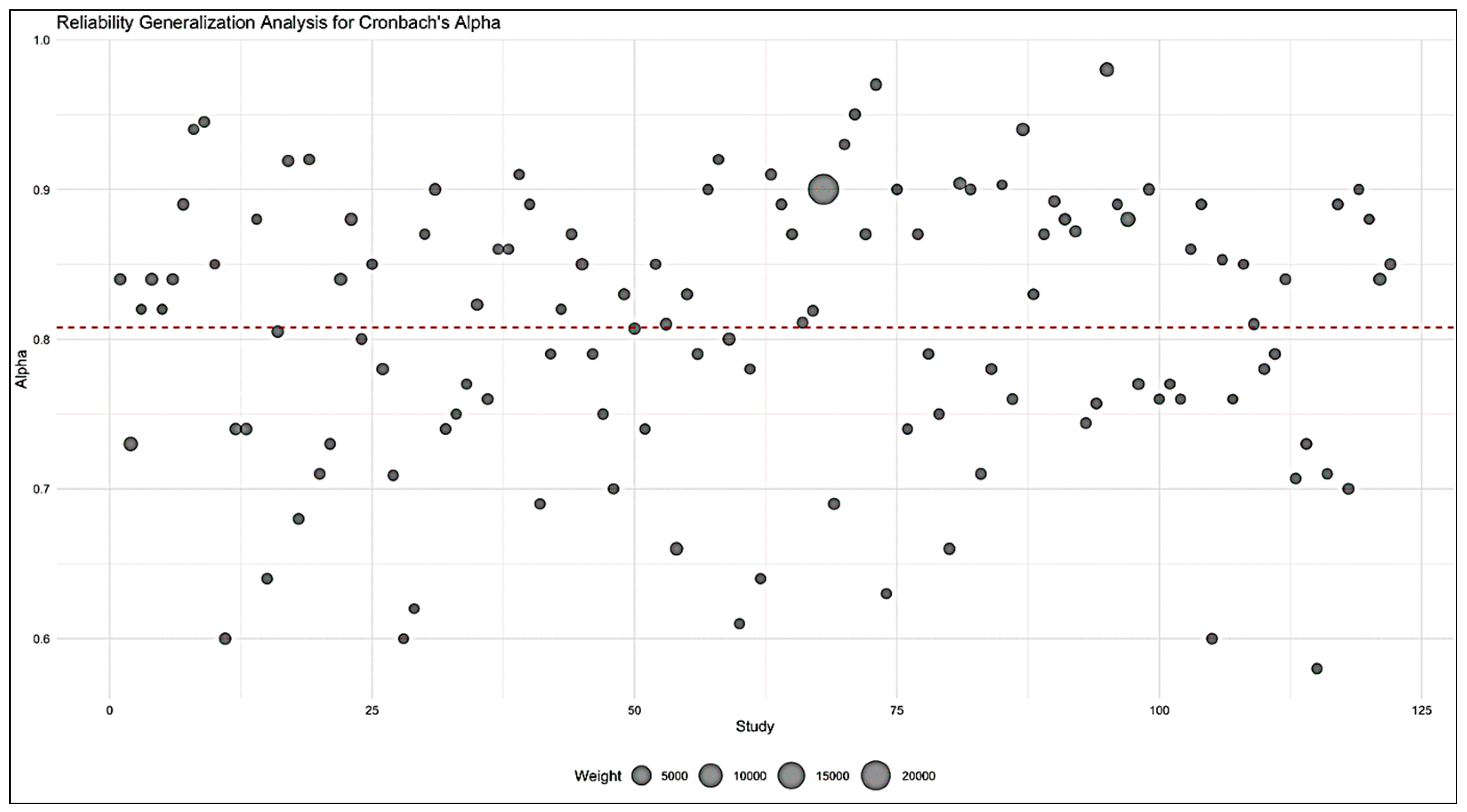 Brainsci 14 00746 g002