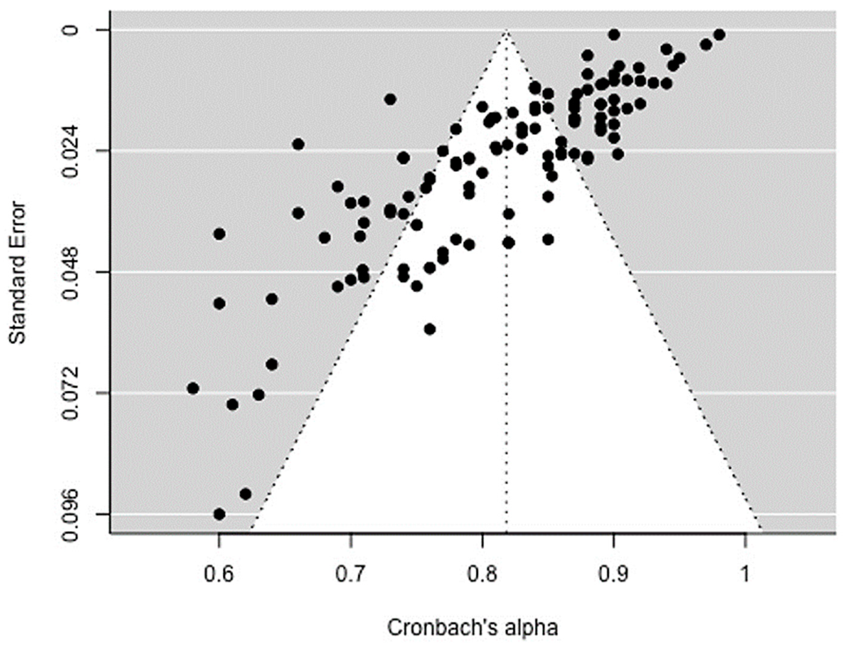 Brainsci 14 00746 g003