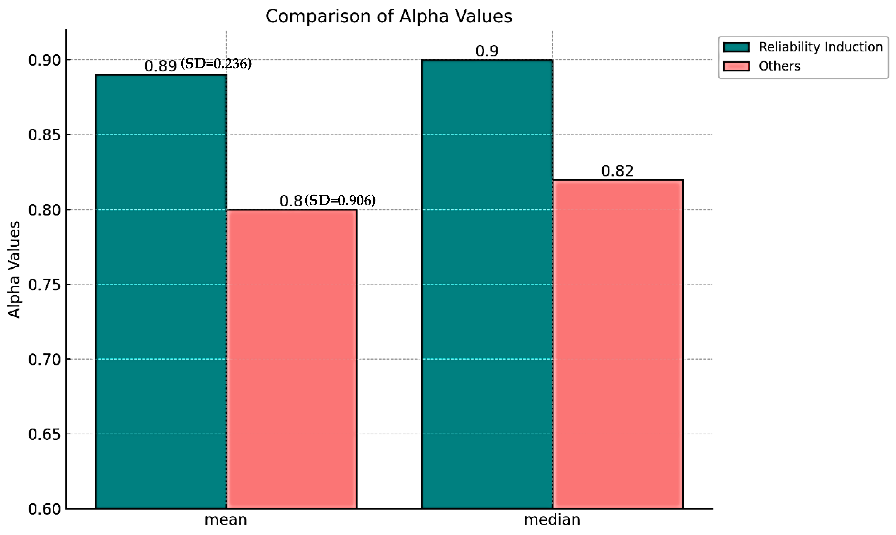 Brainsci 14 00746 g004
