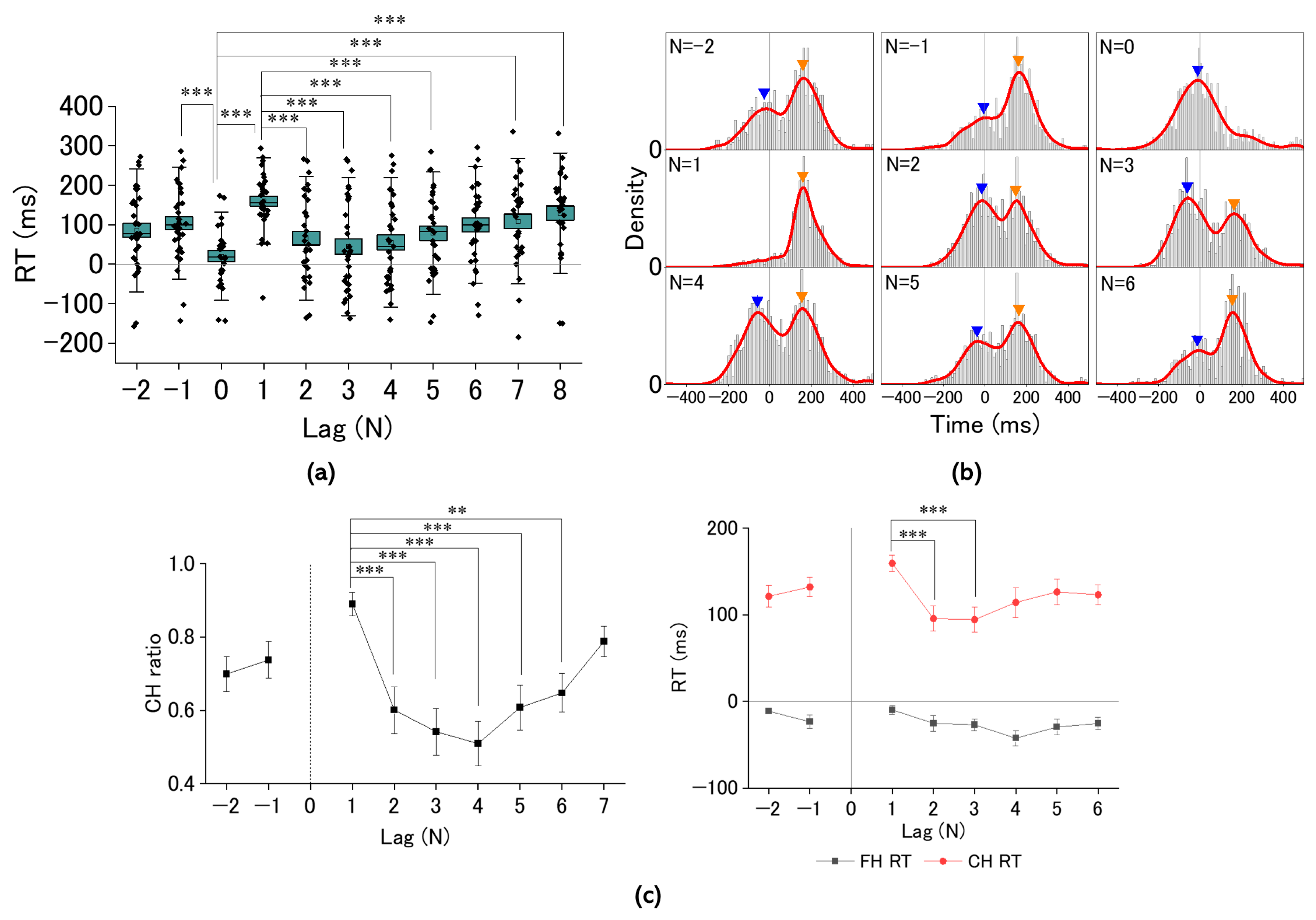 Brainsci 14 00757 g008 Brainsci 14 00757 g008