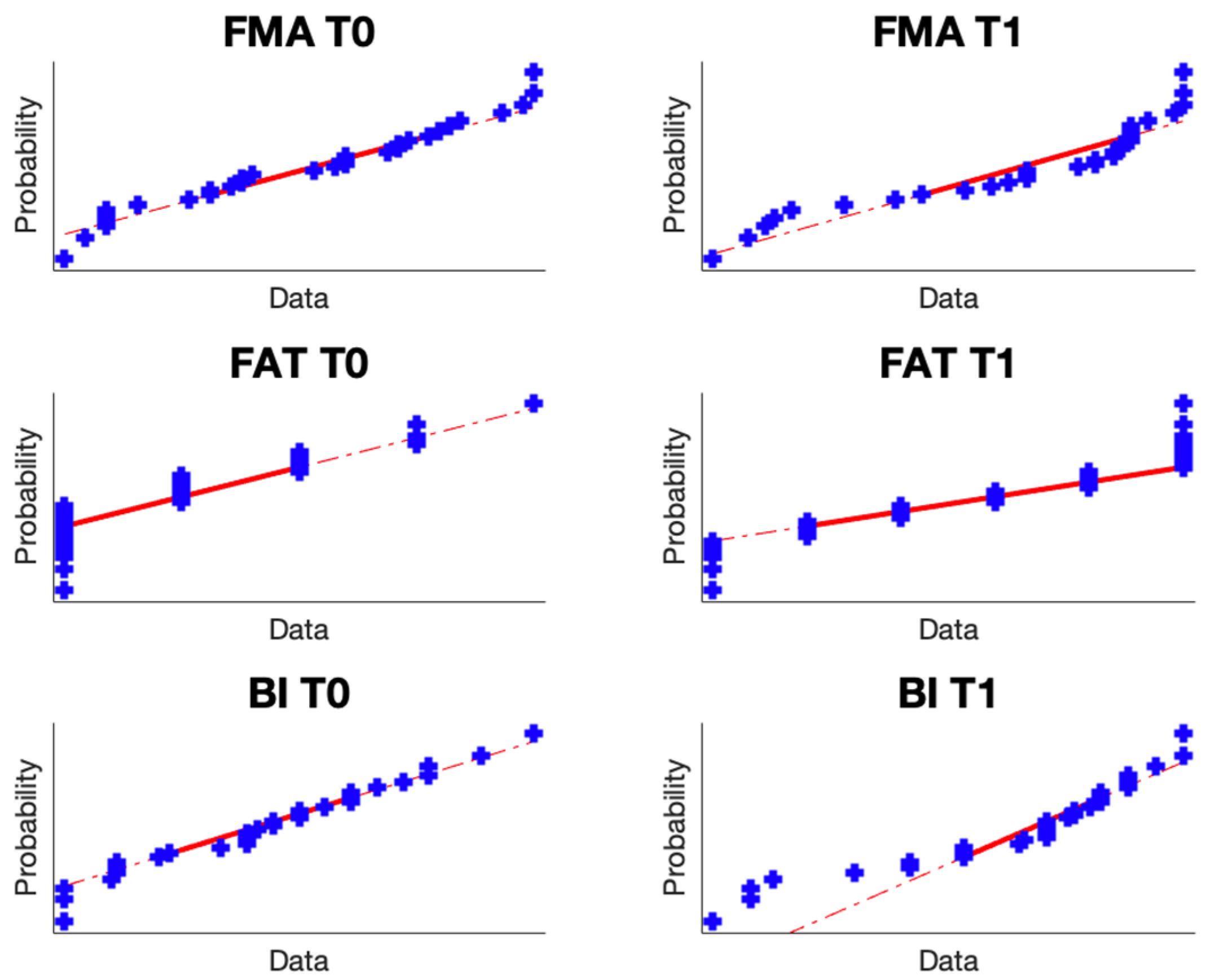 Brainsci 14 00759 g001