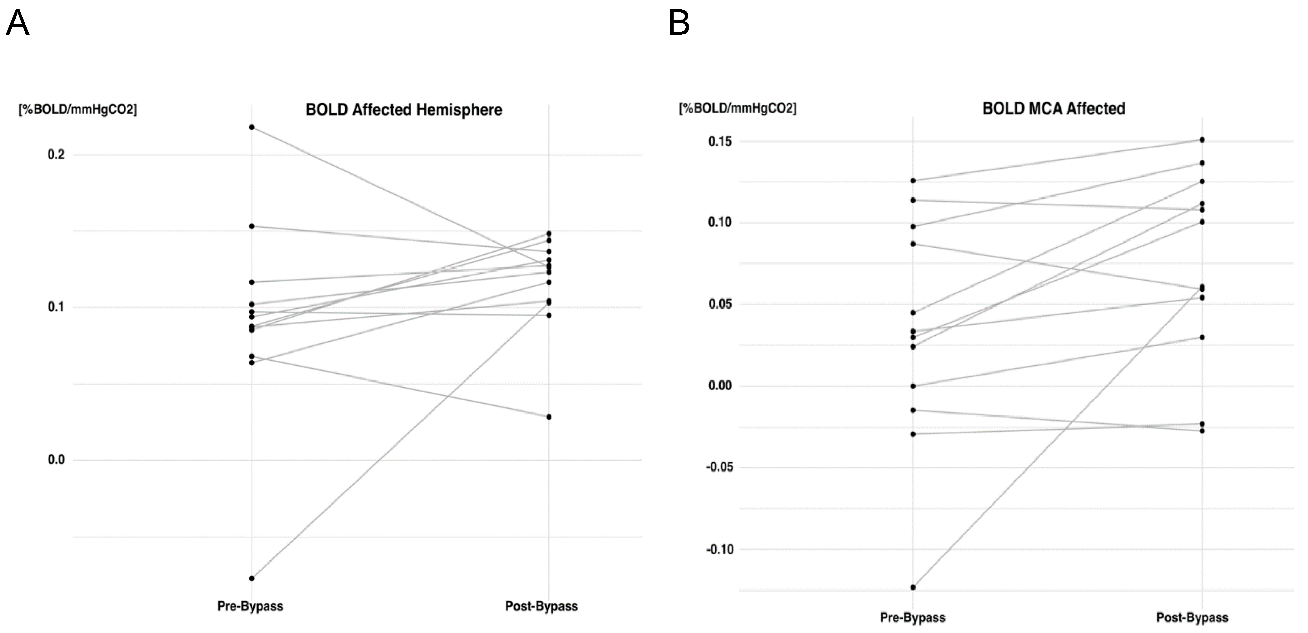 Brainsci 14 00762 g002