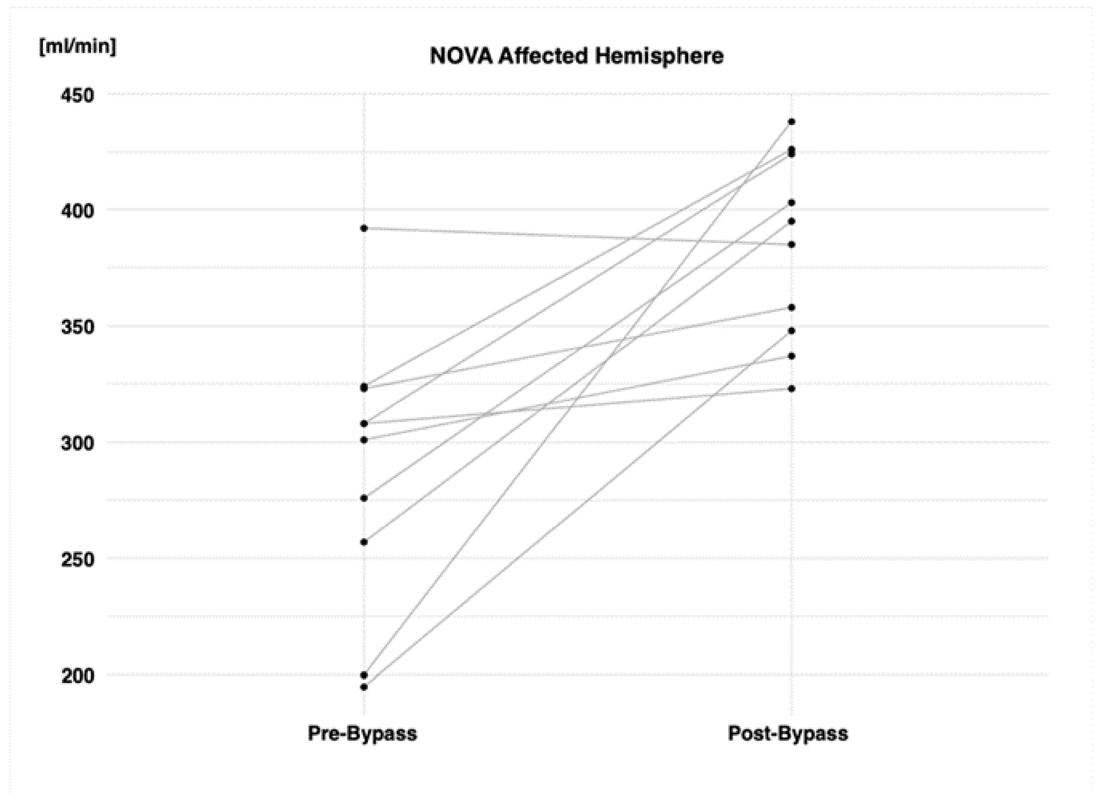 Brainsci 14 00762 g003