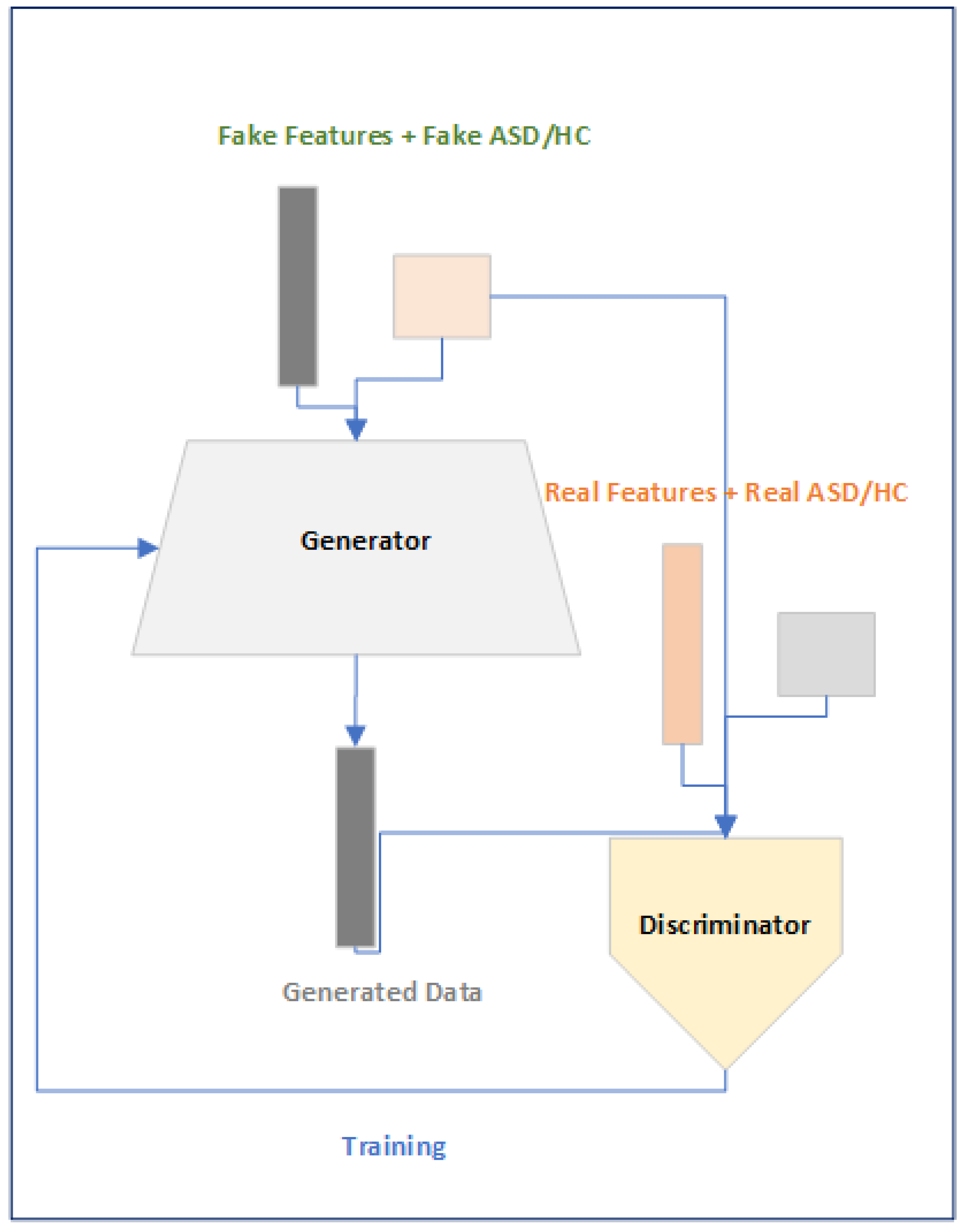 Brainsci 14 00766 g005