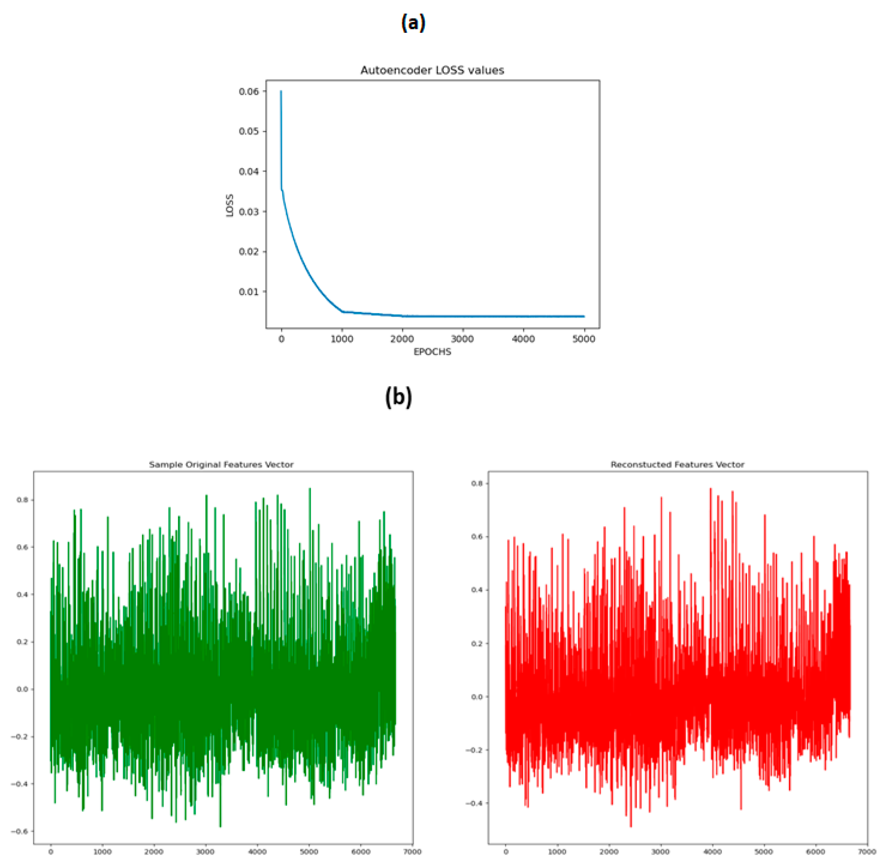 Brainsci 14 00766 g008