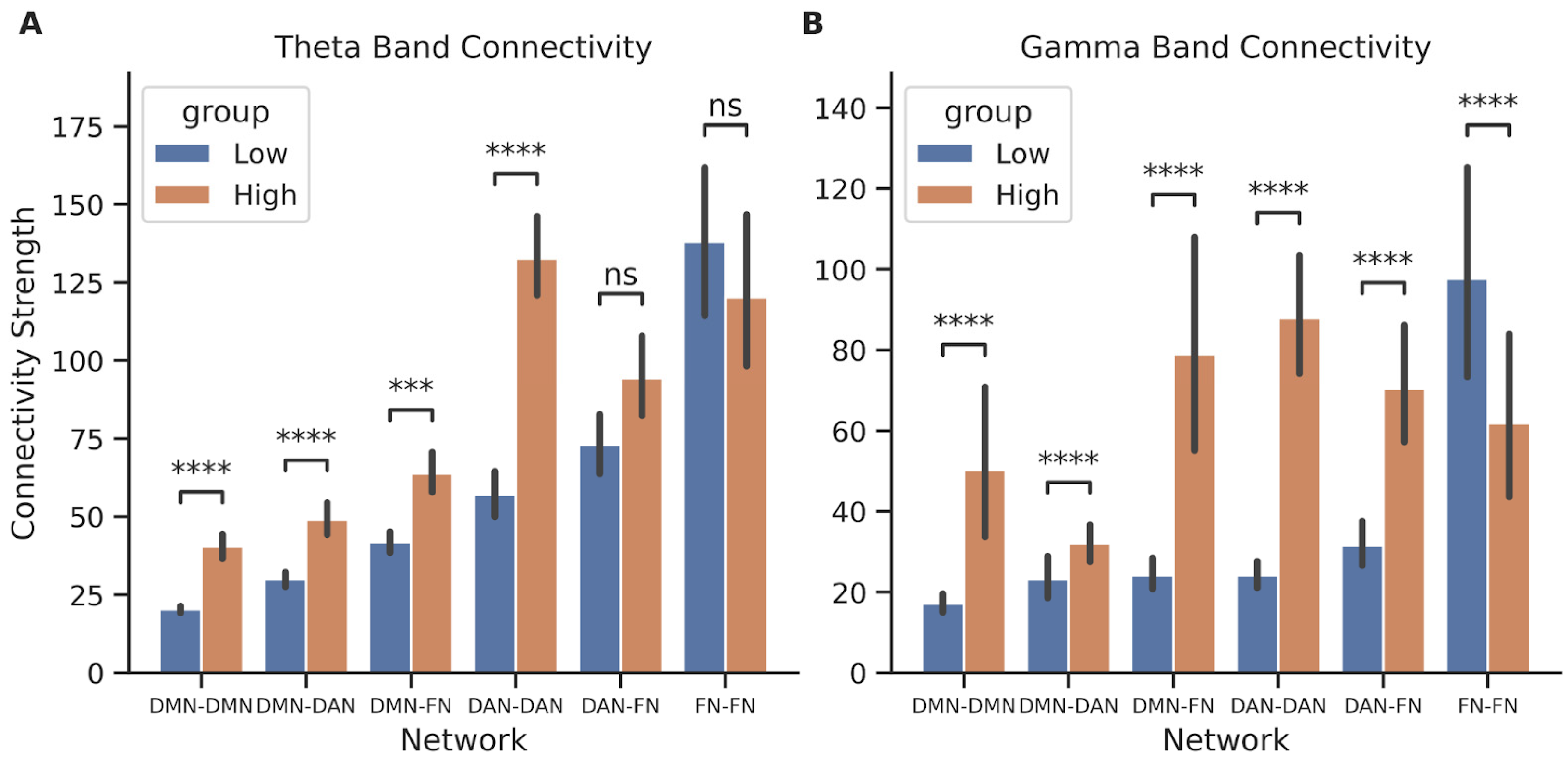 Brainsci 14 00773 g006