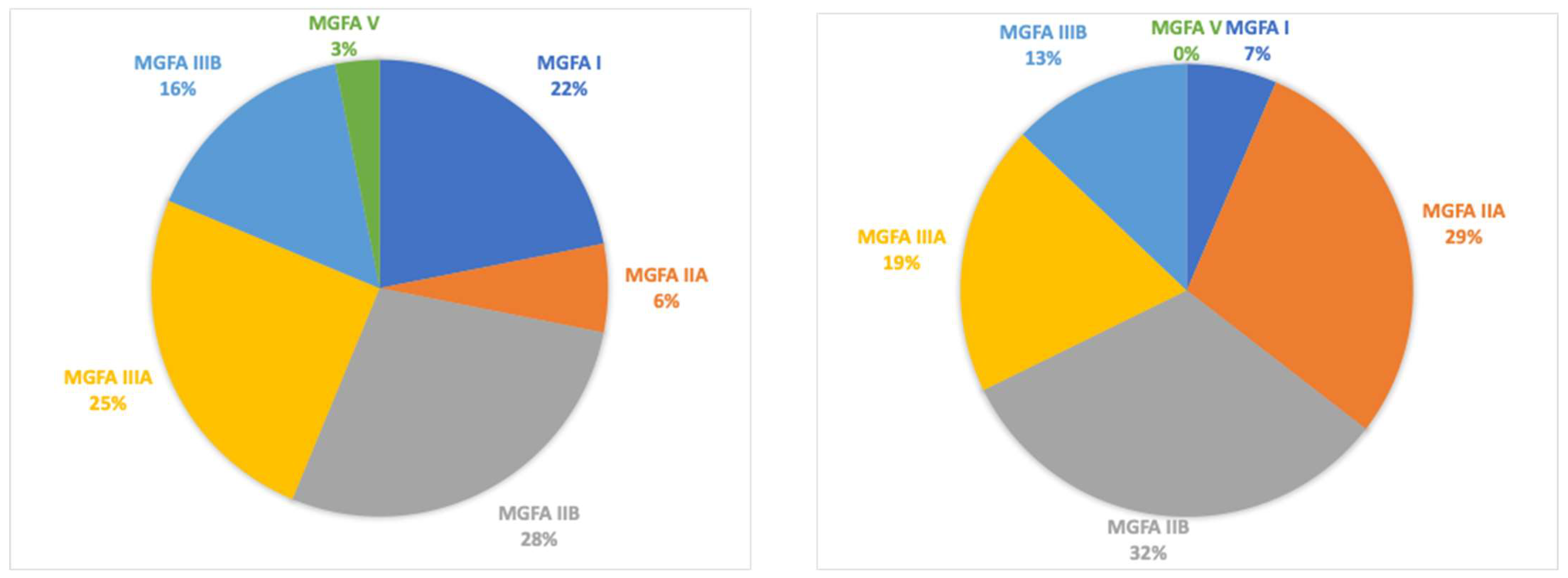 Brainsci 14 00774 g004