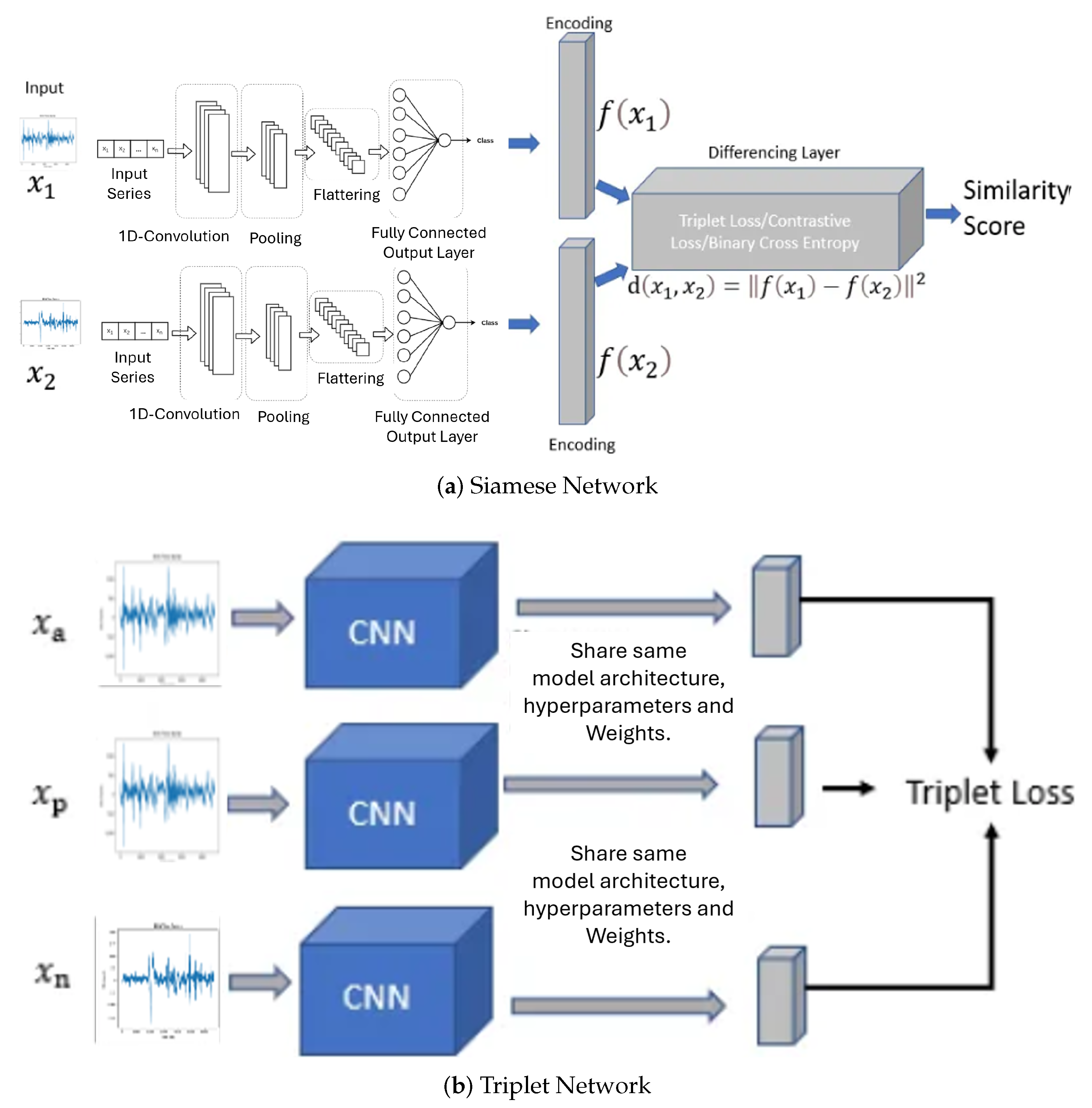 Brainsci 14 00778 g006