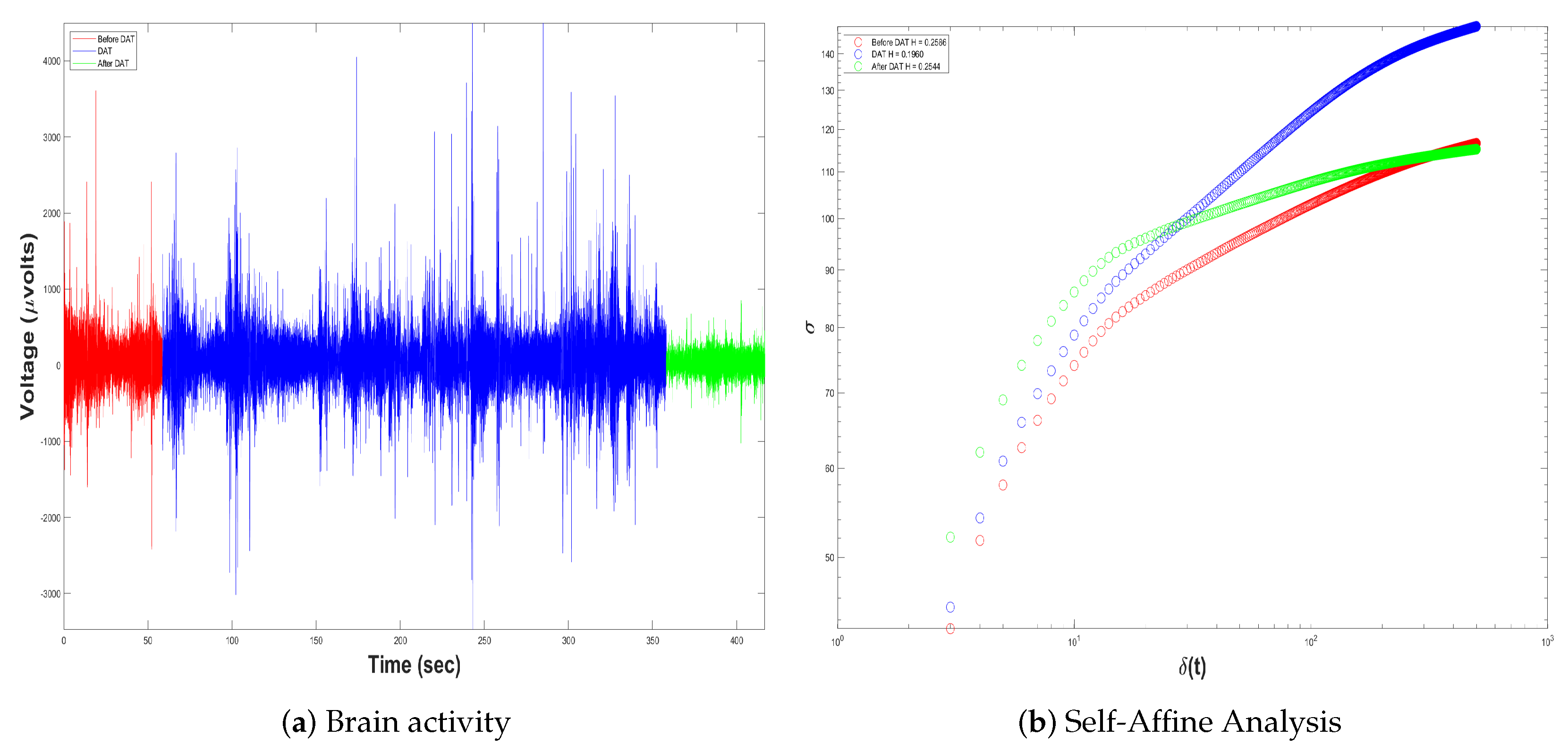 Brainsci 14 00778 g008