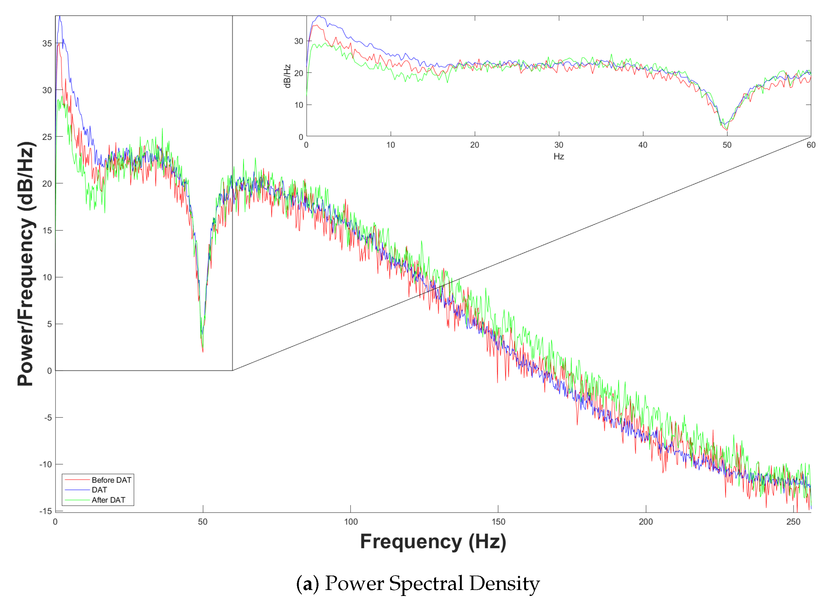 Brainsci 14 00778 g009a