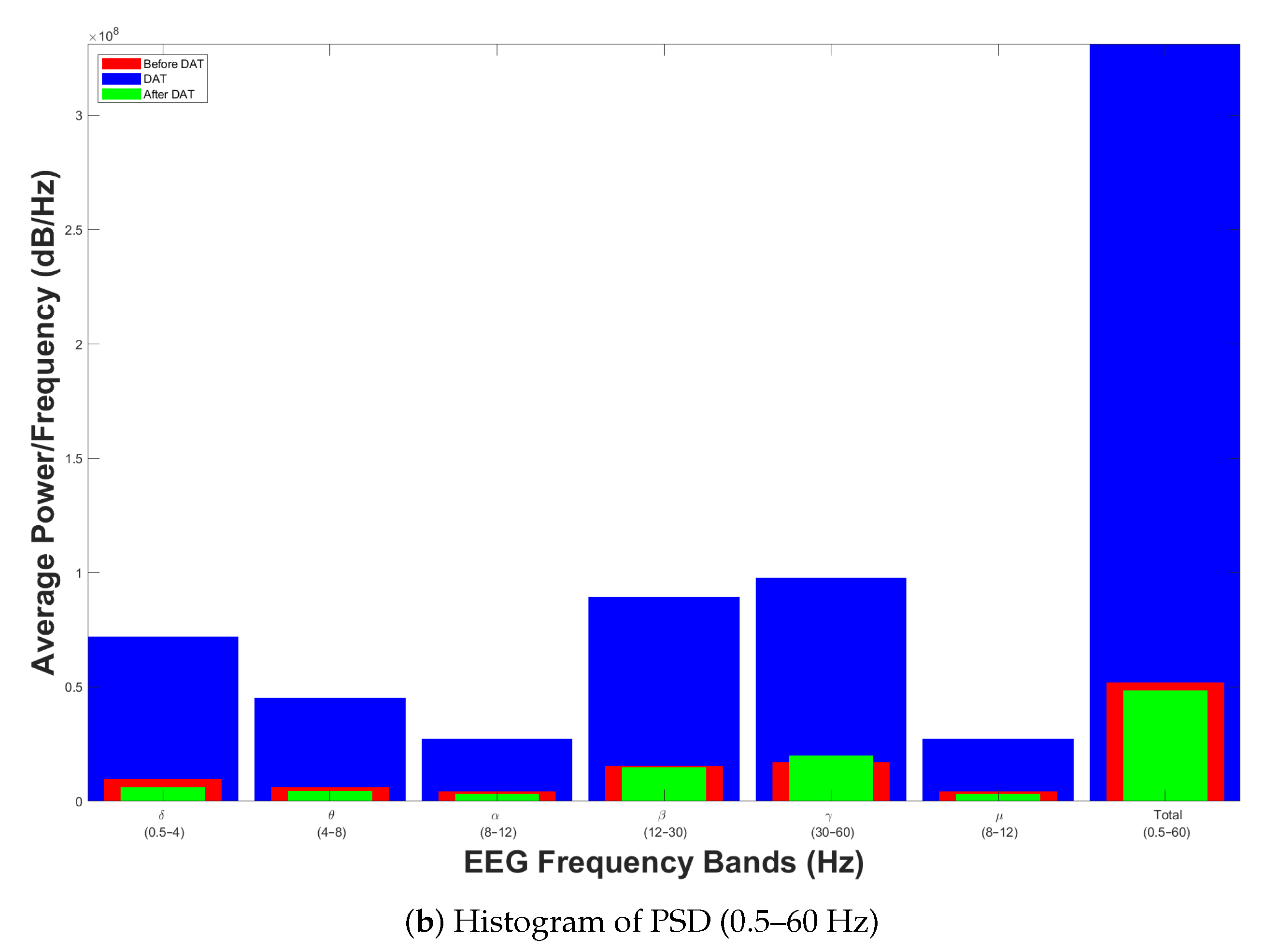 Brainsci 14 00778 g009b