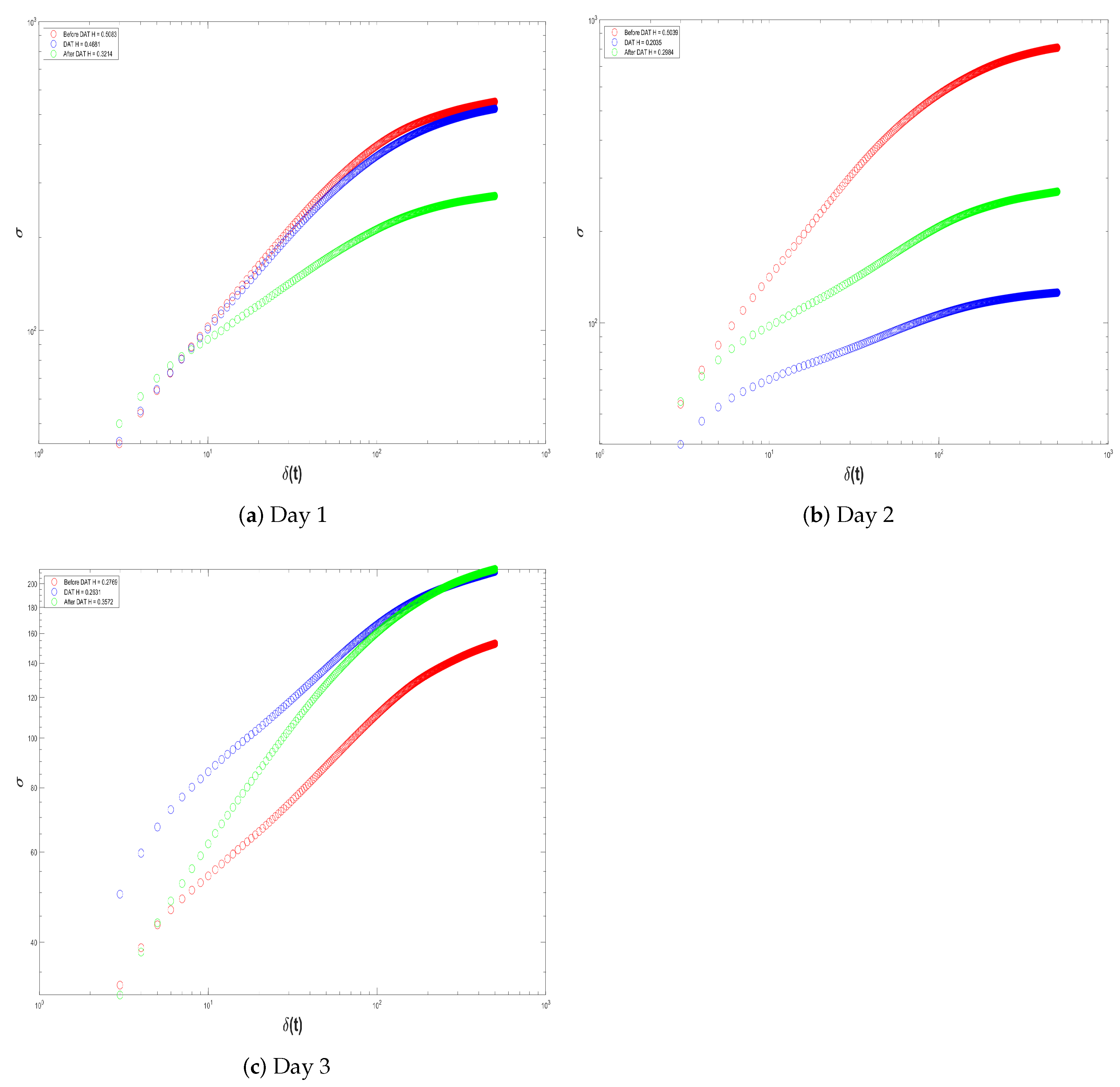 Brainsci 14 00778 g013