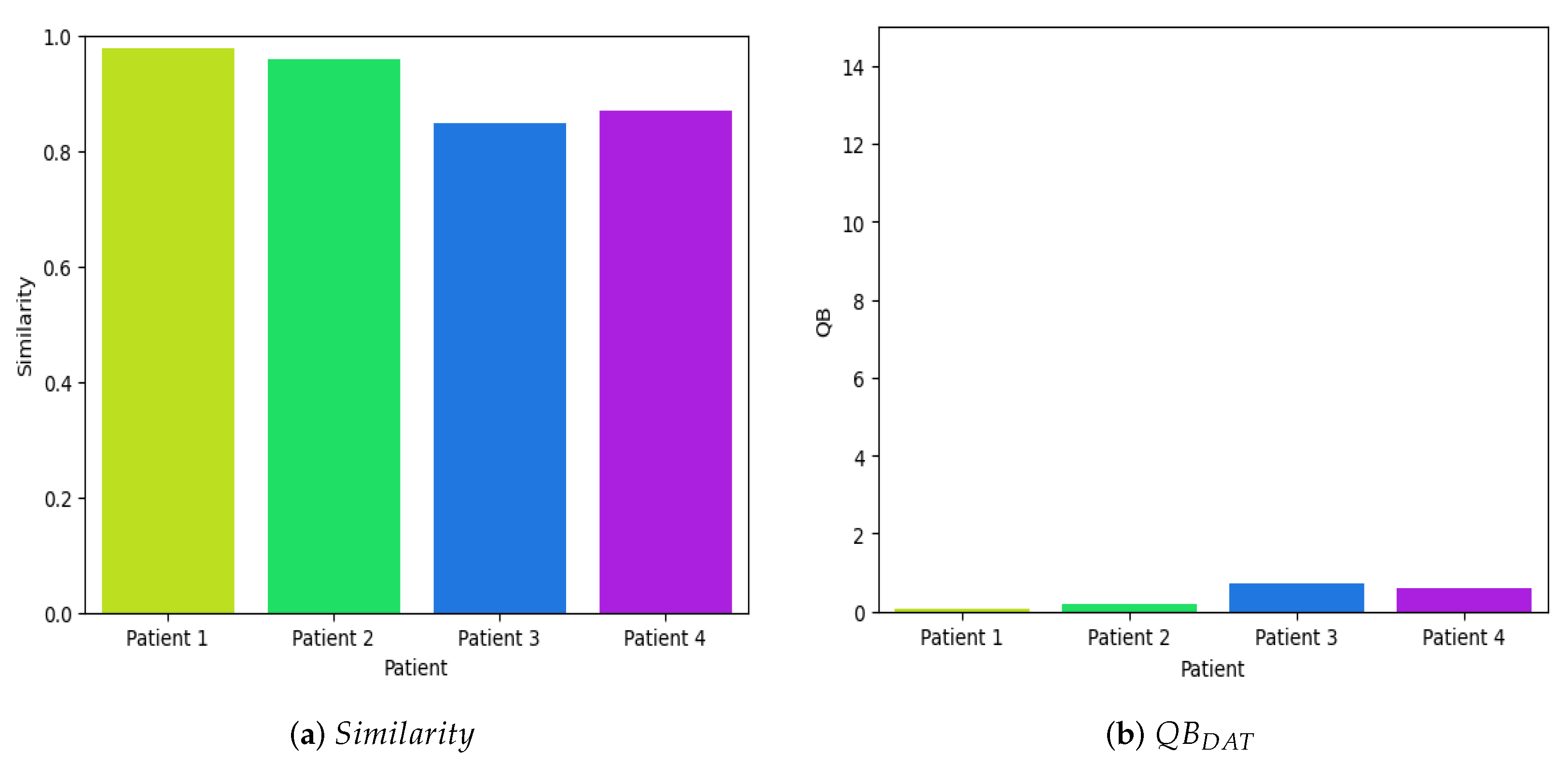 Brainsci 14 00778 g014