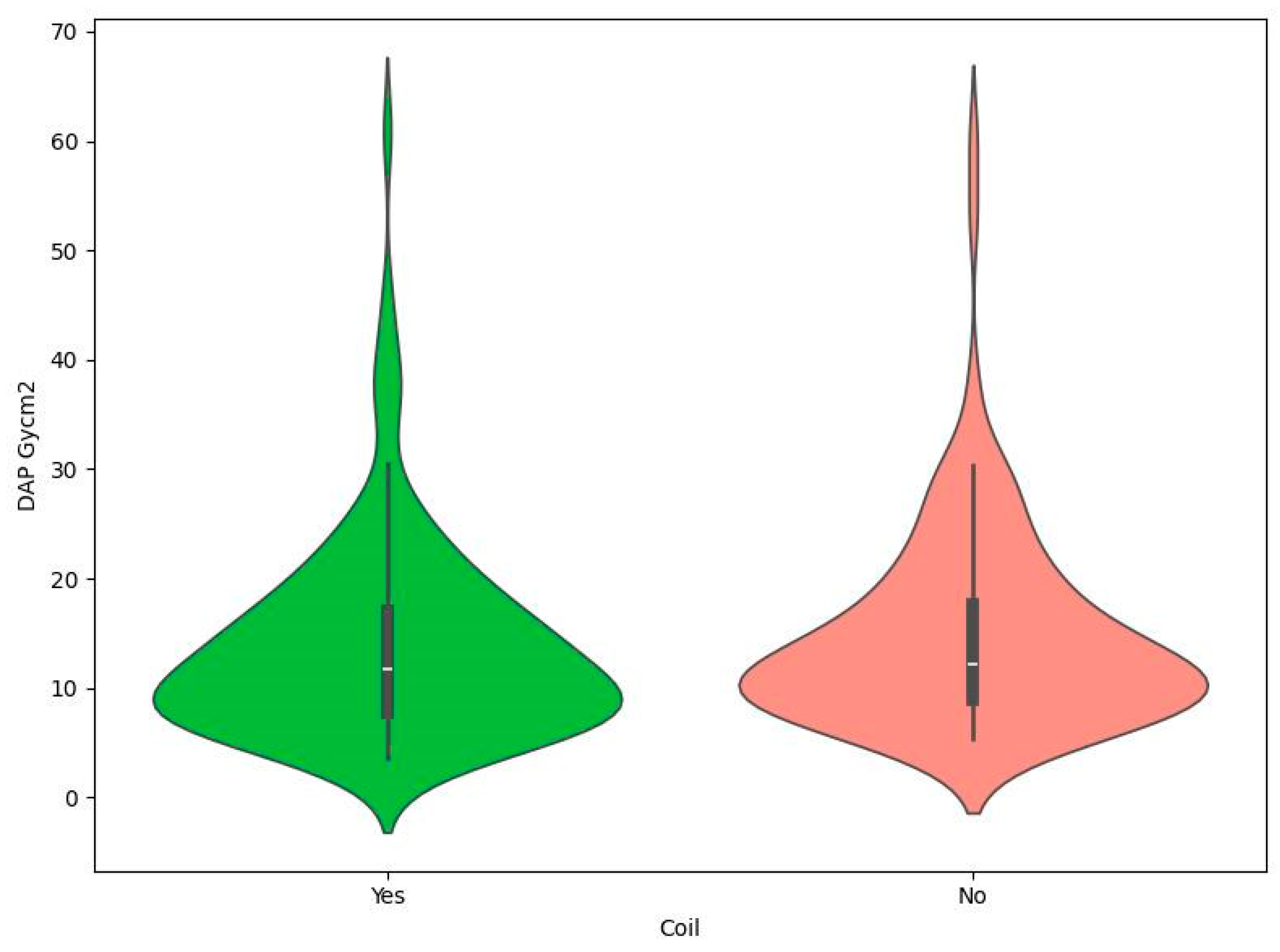 Brainsci 14 00799 g001