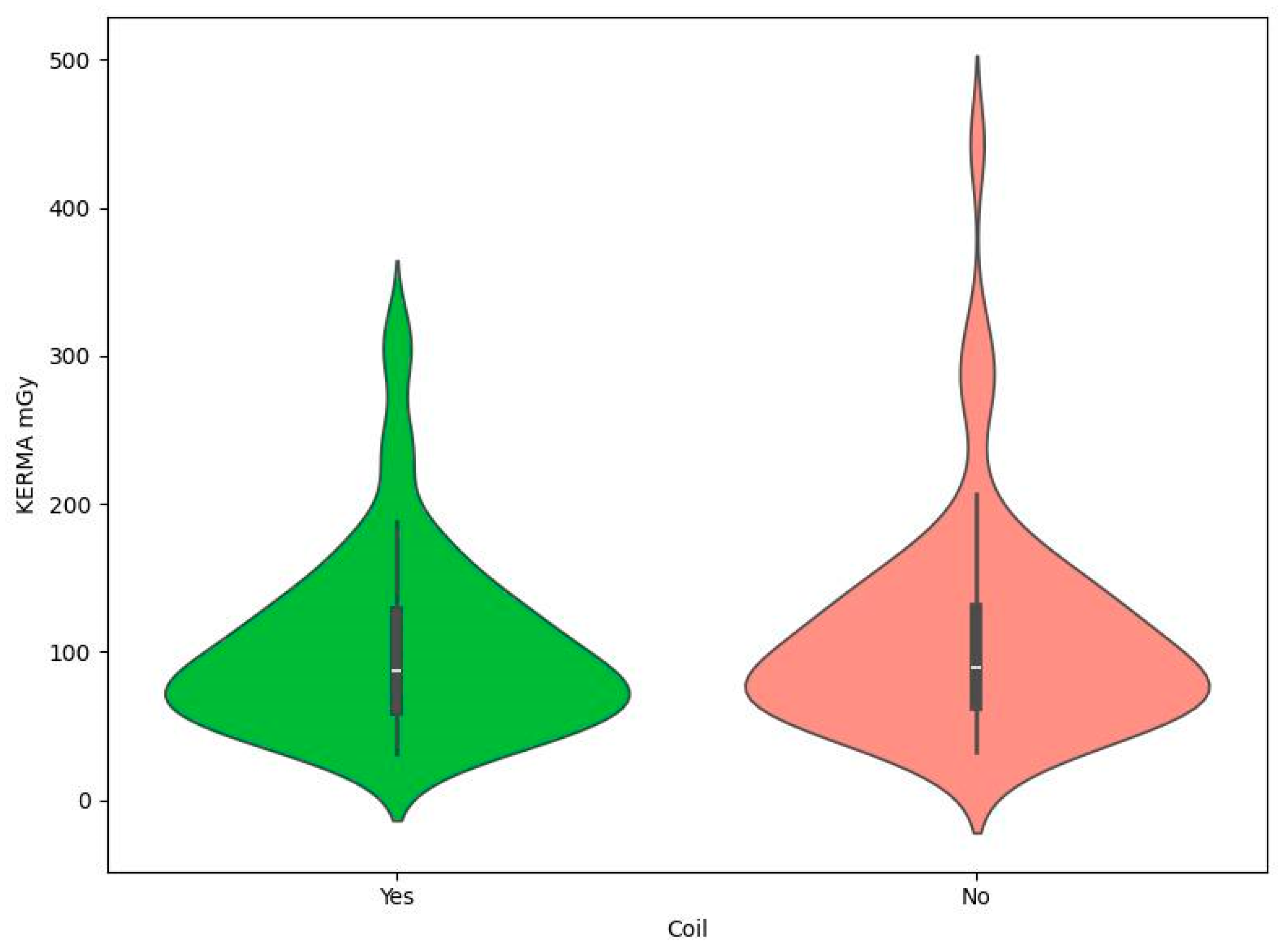 Brainsci 14 00799 g002