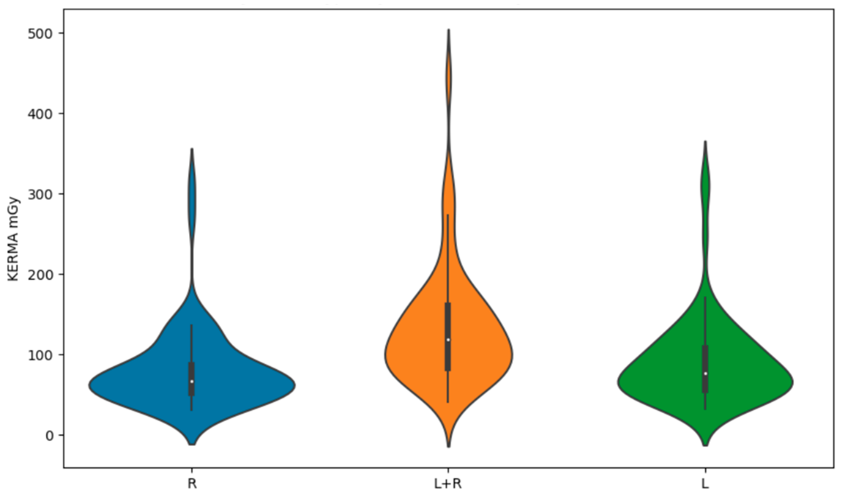 Brainsci 14 00799 g005