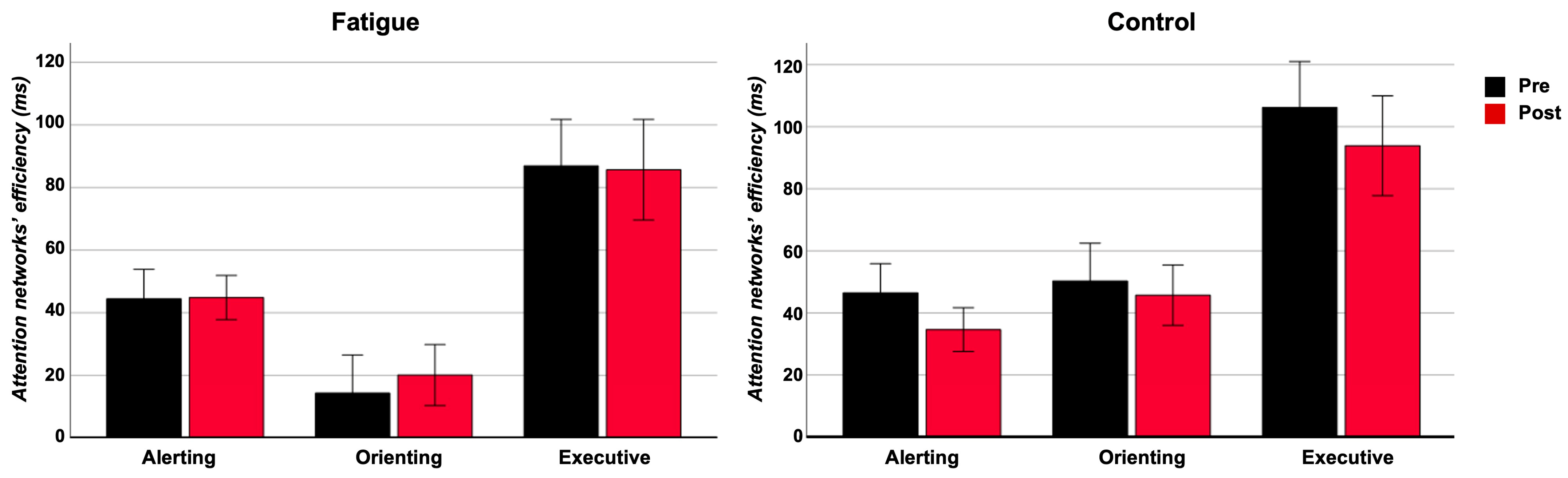 Brainsci 14 00803 g002