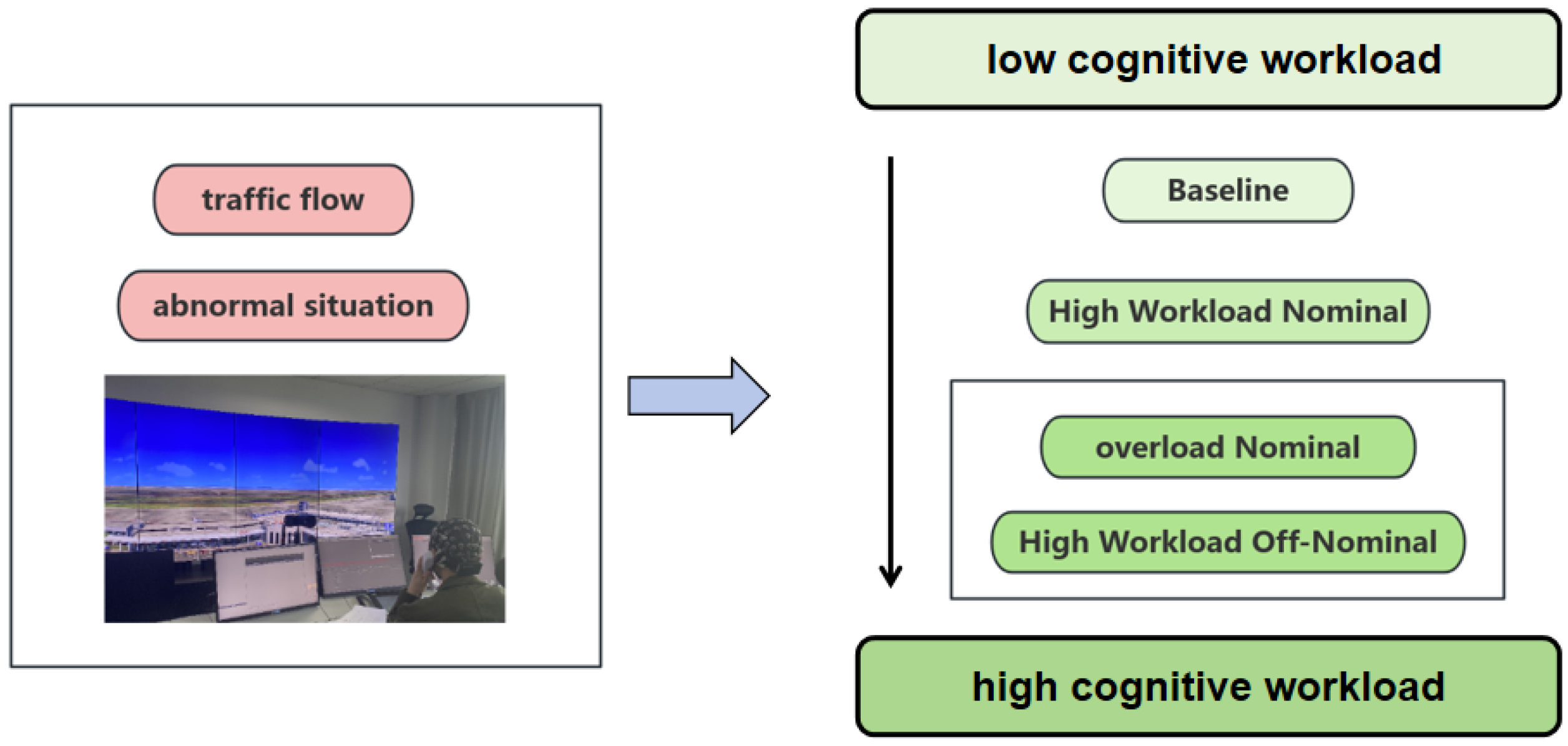 Brainsci 14 00811 g002