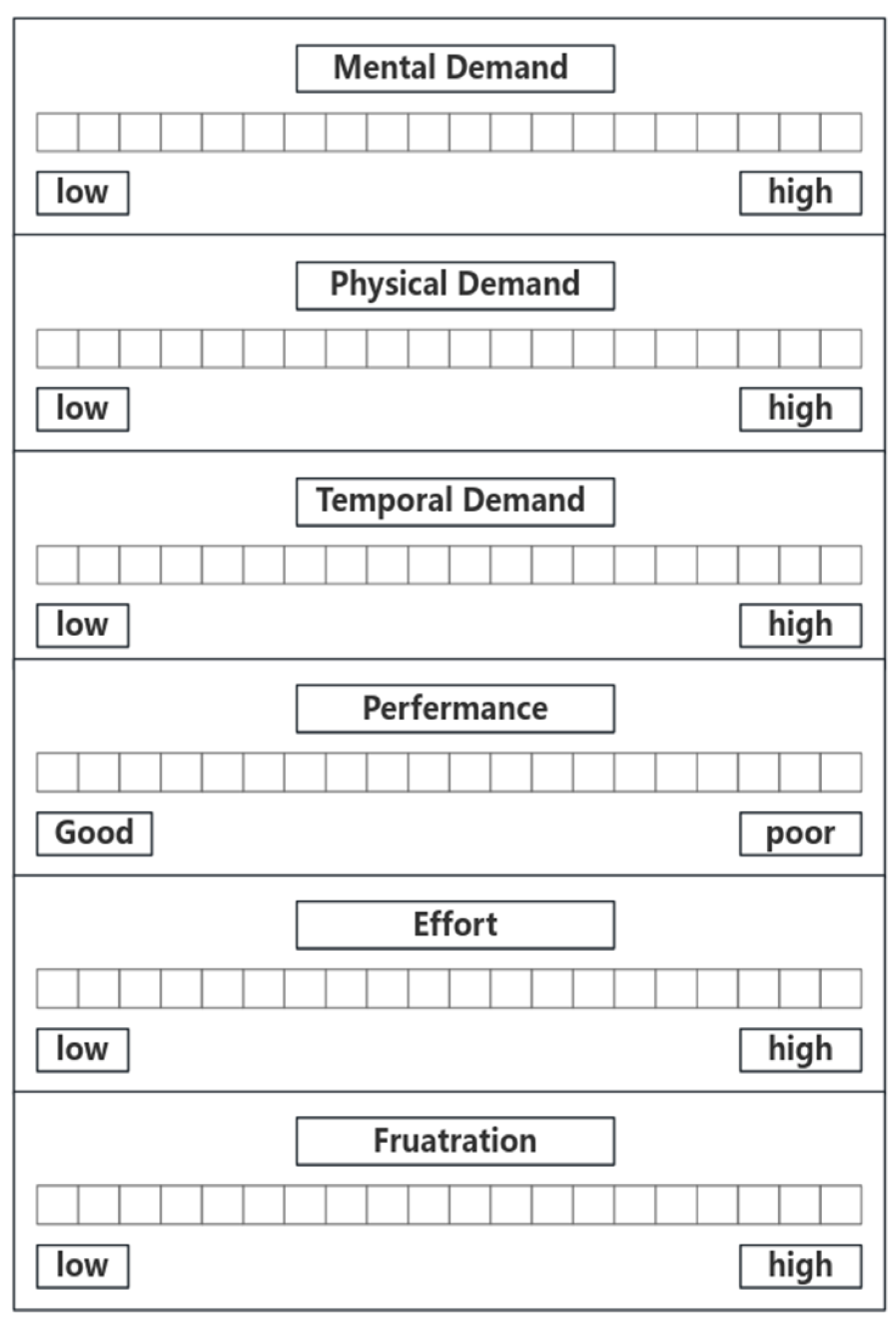Brainsci 14 00811 g005