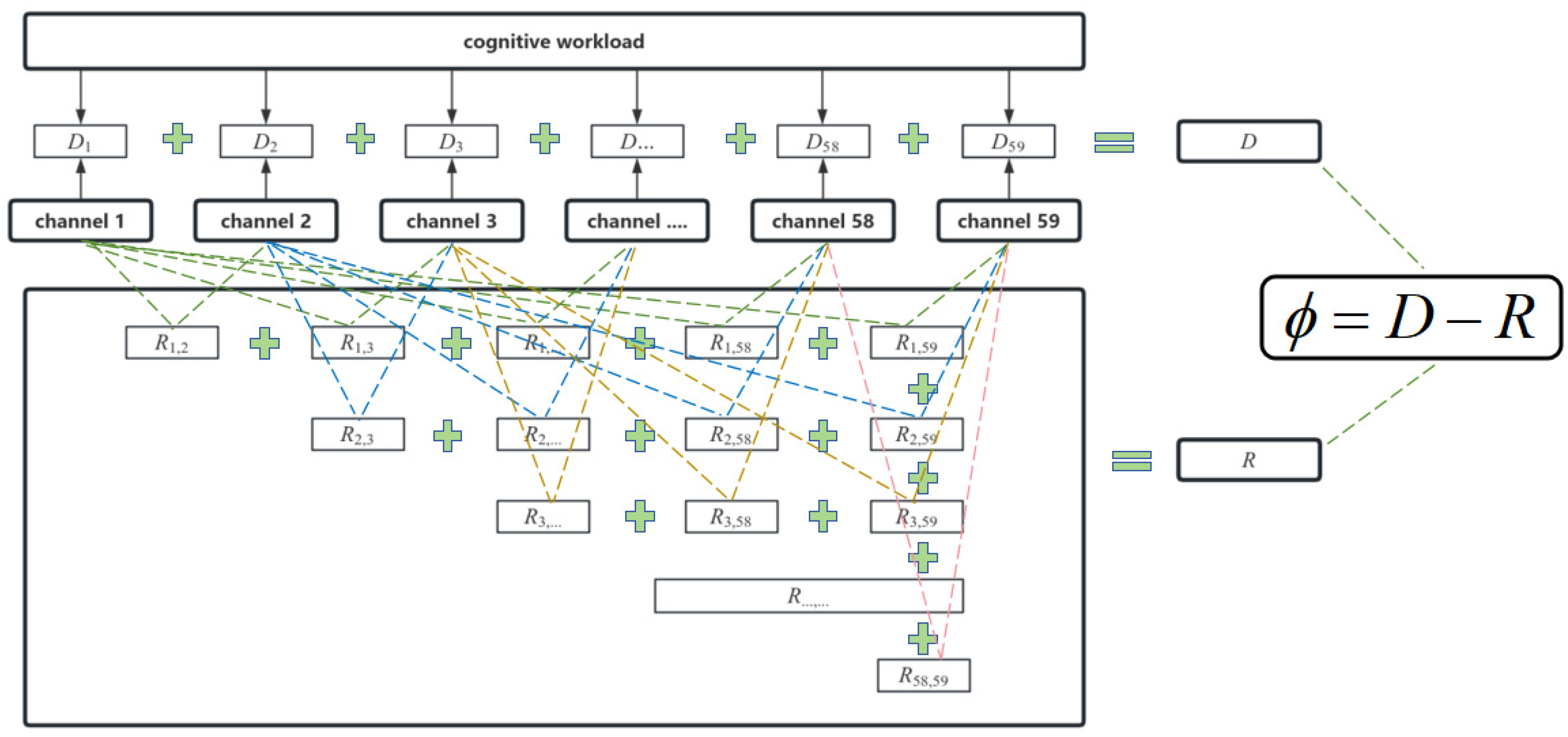Brainsci 14 00811 g009