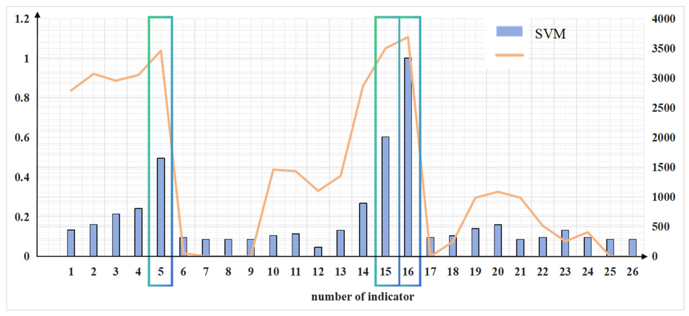 Brainsci 14 00811 g011