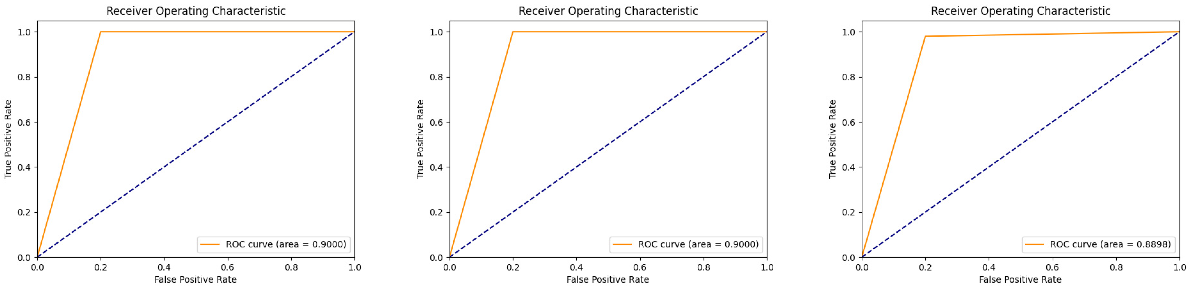 Brainsci 14 00811 g013