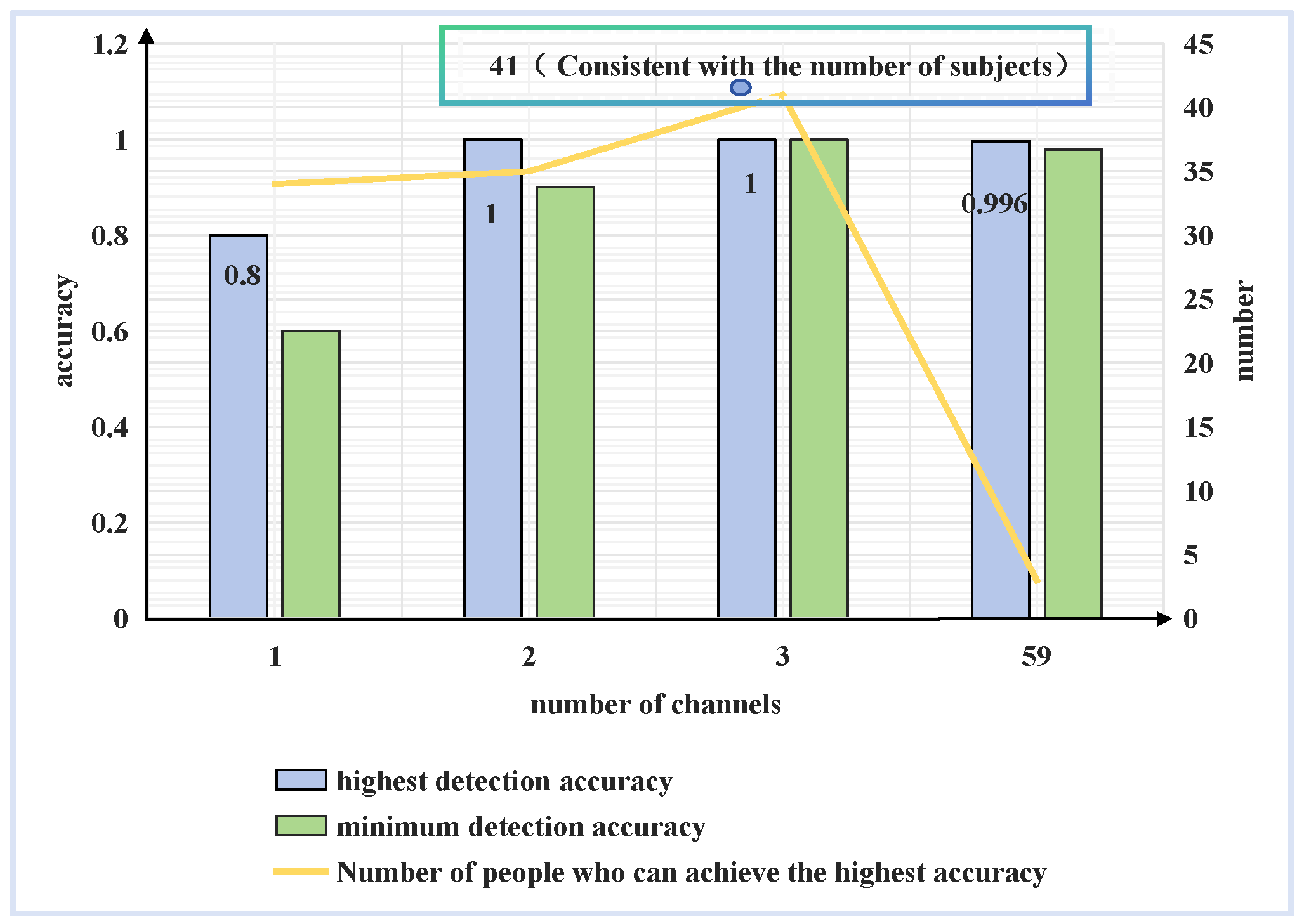 Brainsci 14 00811 g019