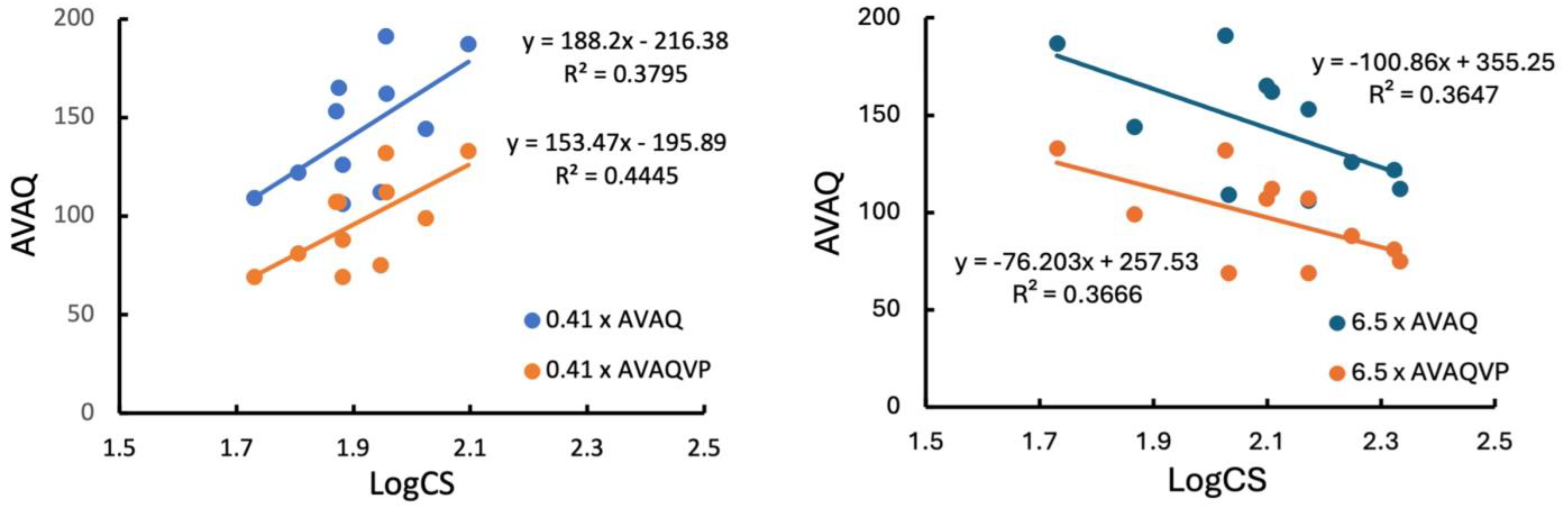 Brainsci 14 00819 g001 Brainsci 14 00819 g001