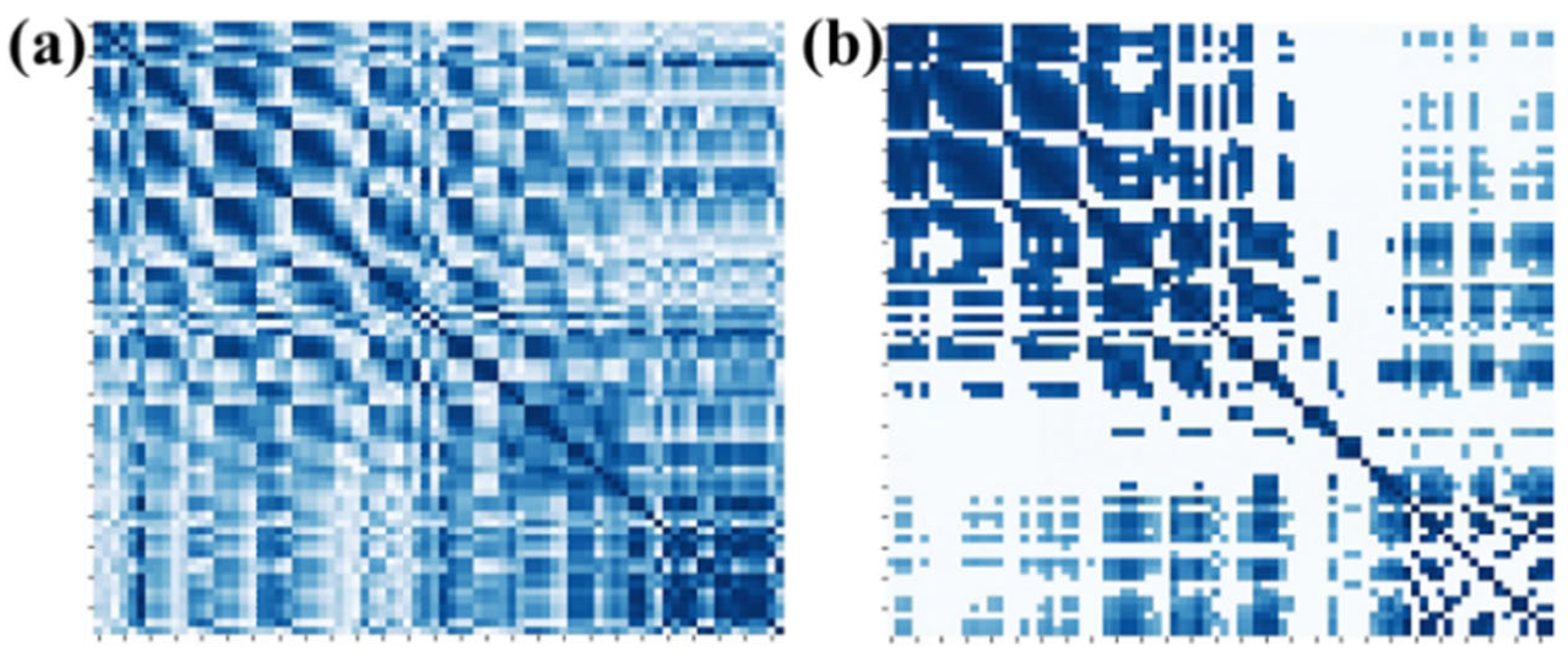 Brainsci 14 00820 g008